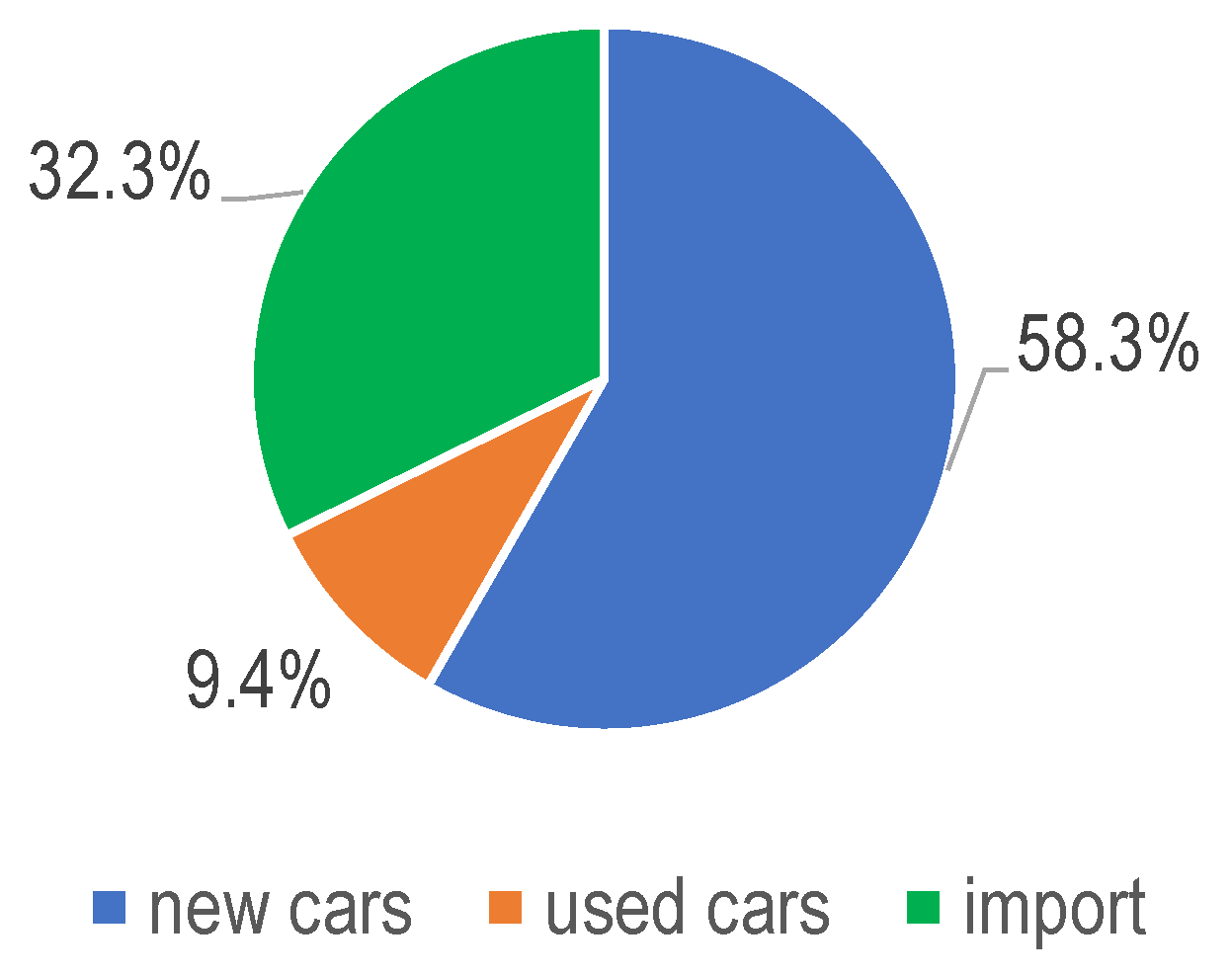 Energies 18 05822 g002 Energies 18 05822 g002