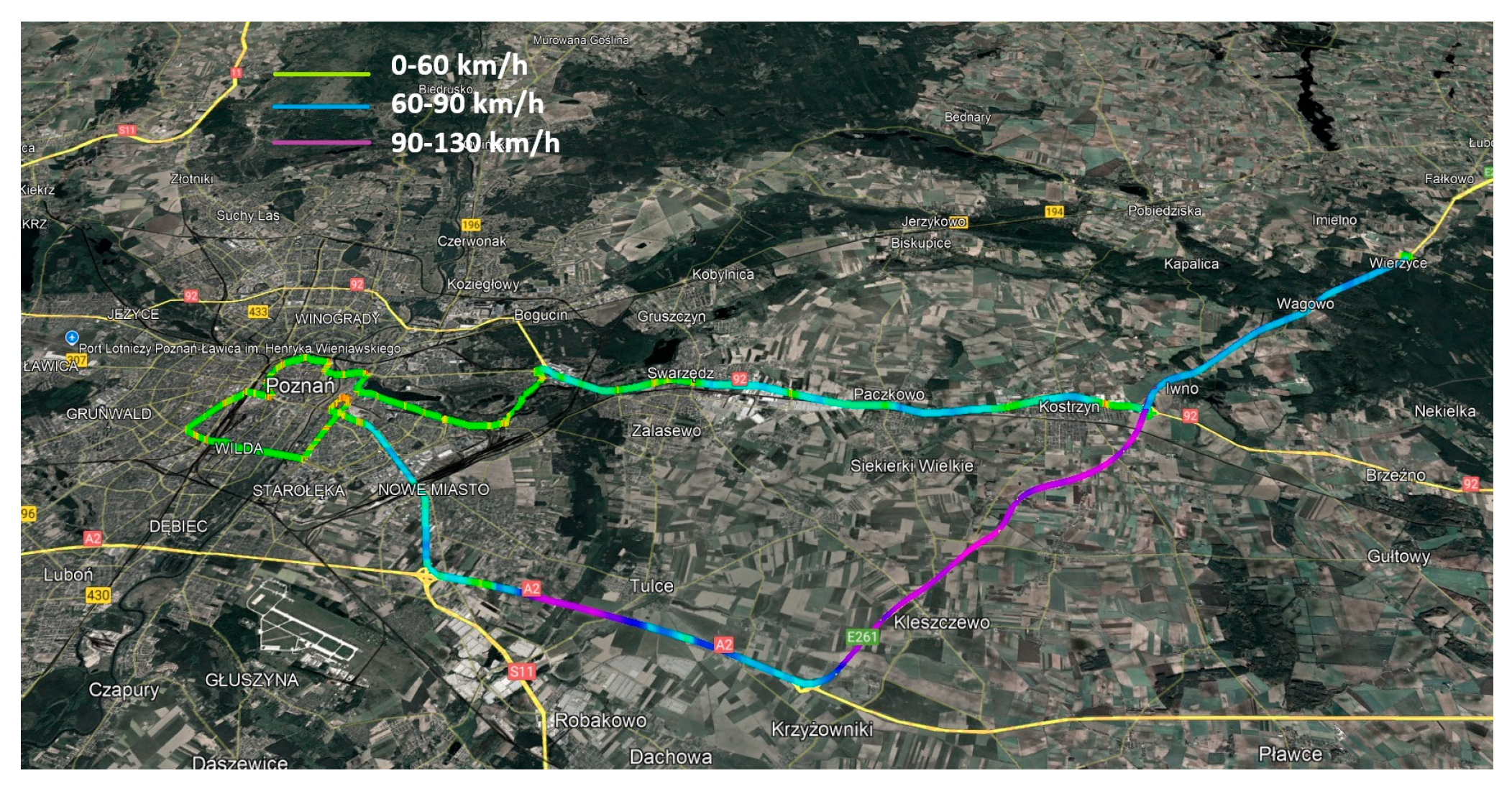 Energies 18 05822 g005 Energies 18 05822 g005