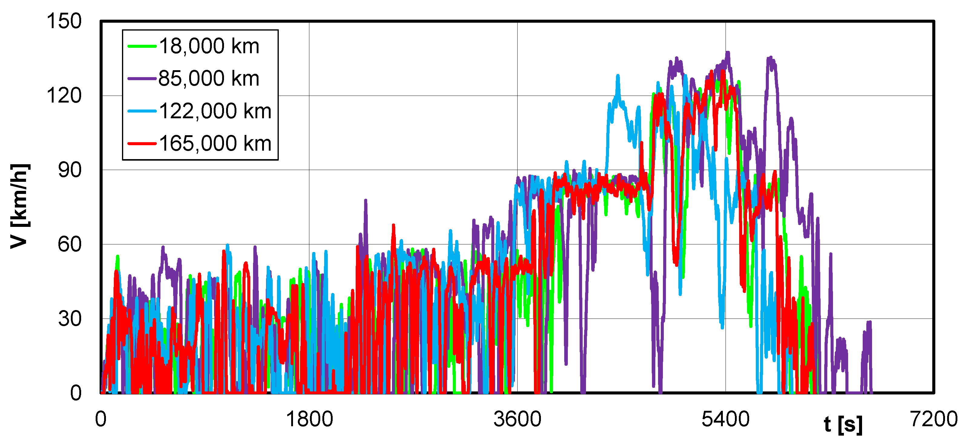 Energies 18 05822 g008 Energies 18 05822 g008