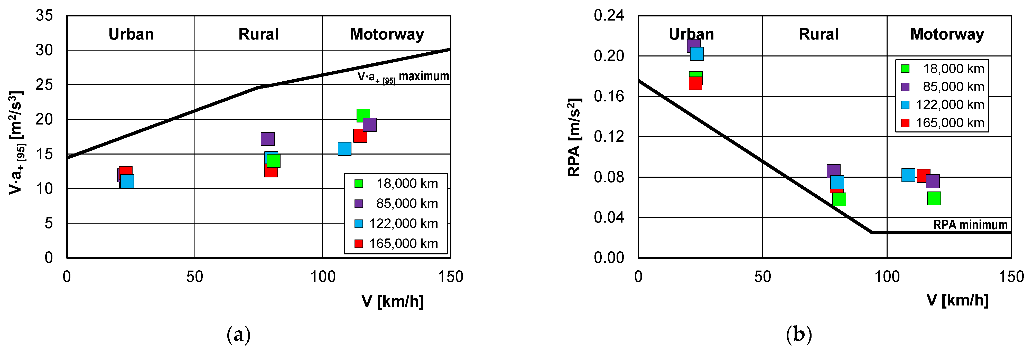 Energies 18 05822 g009 Energies 18 05822 g009