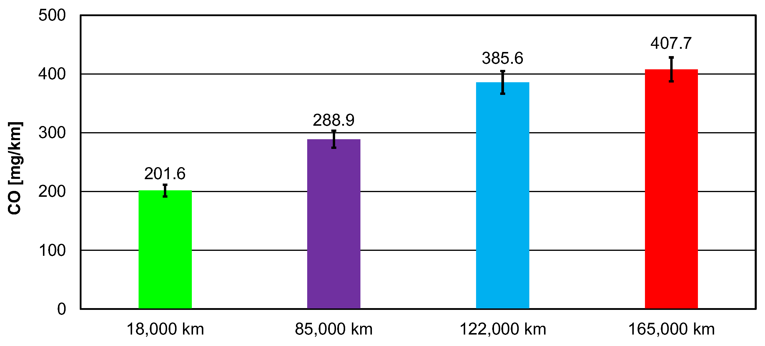 Energies 18 05822 g013 Energies 18 05822 g013