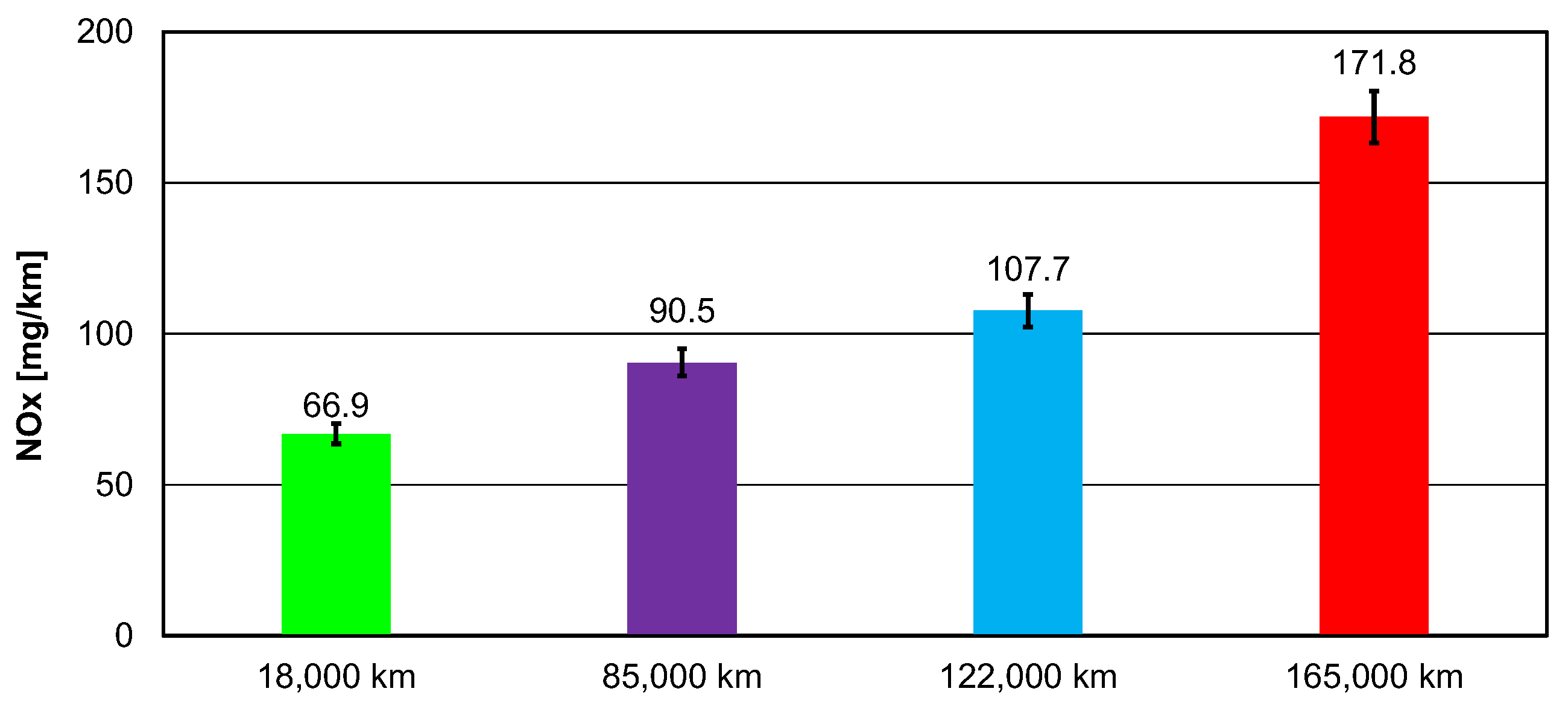 Energies 18 05822 g014 Energies 18 05822 g014