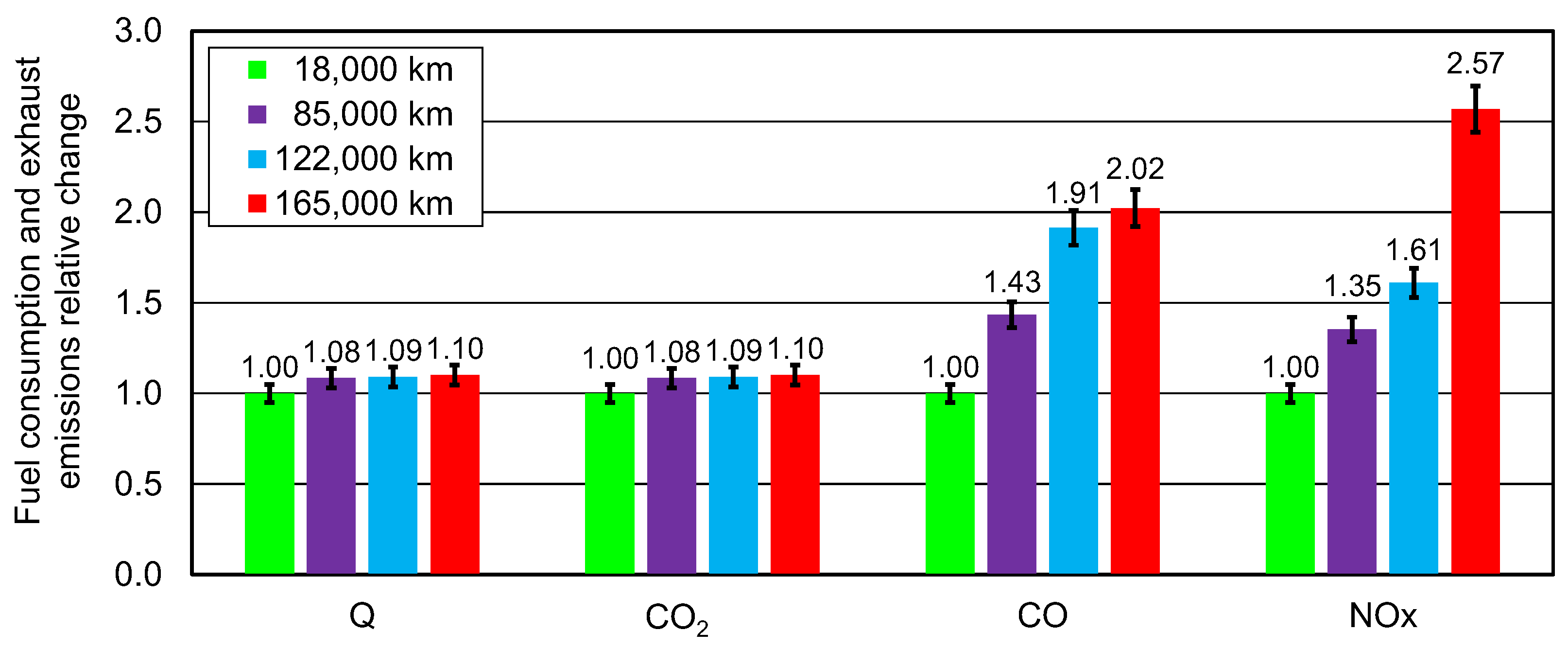 Energies 18 05822 g015 Energies 18 05822 g015