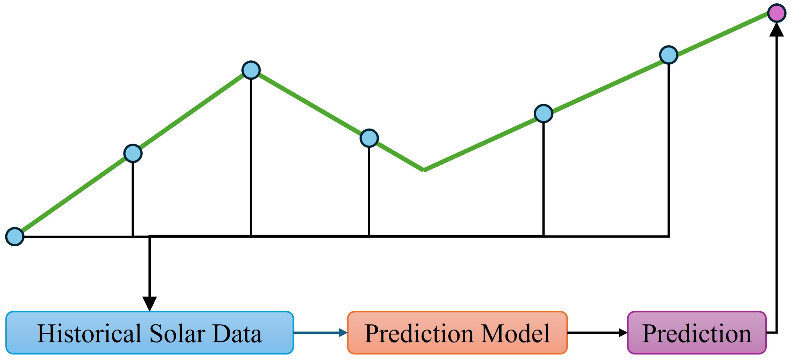 Energies 18 05823 g001