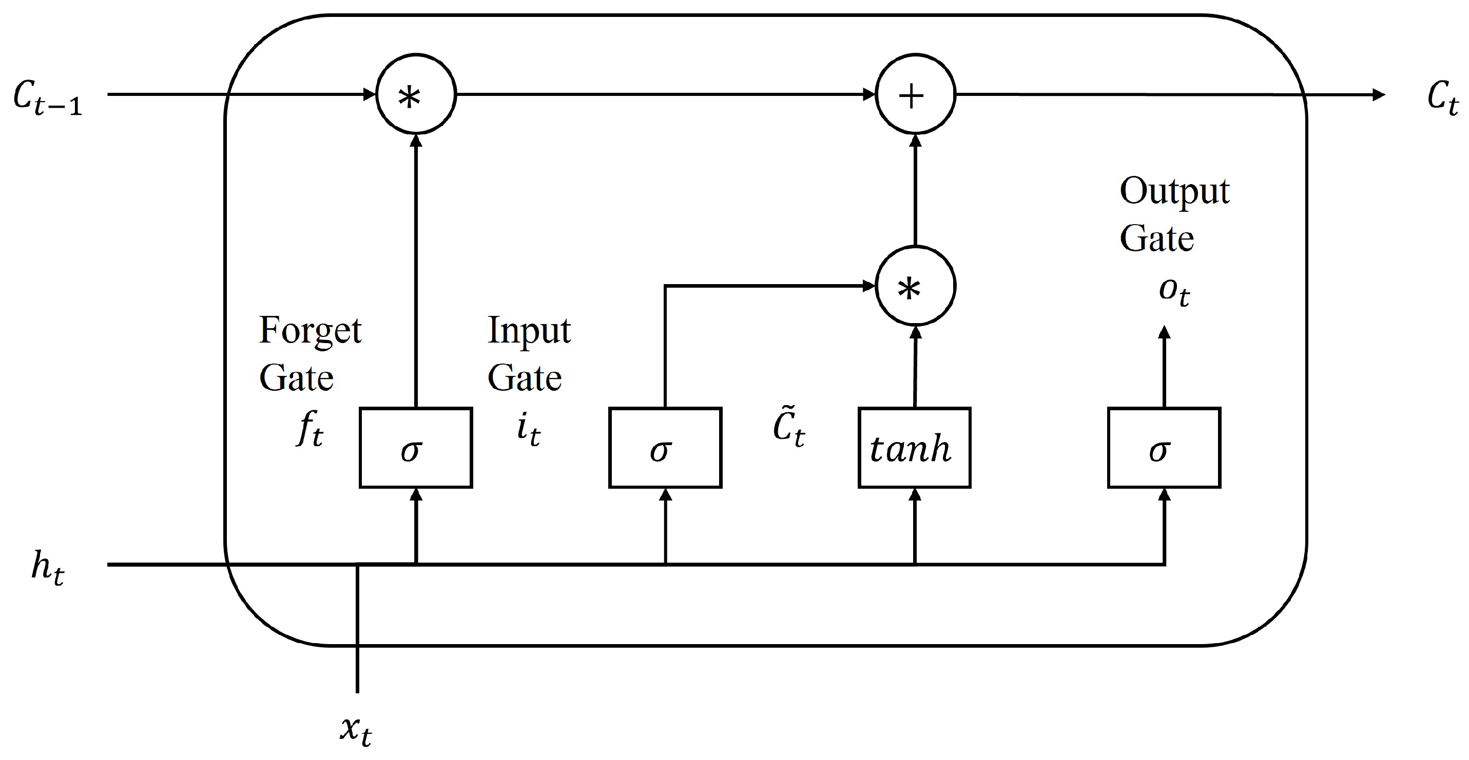 Energies 18 05823 g003