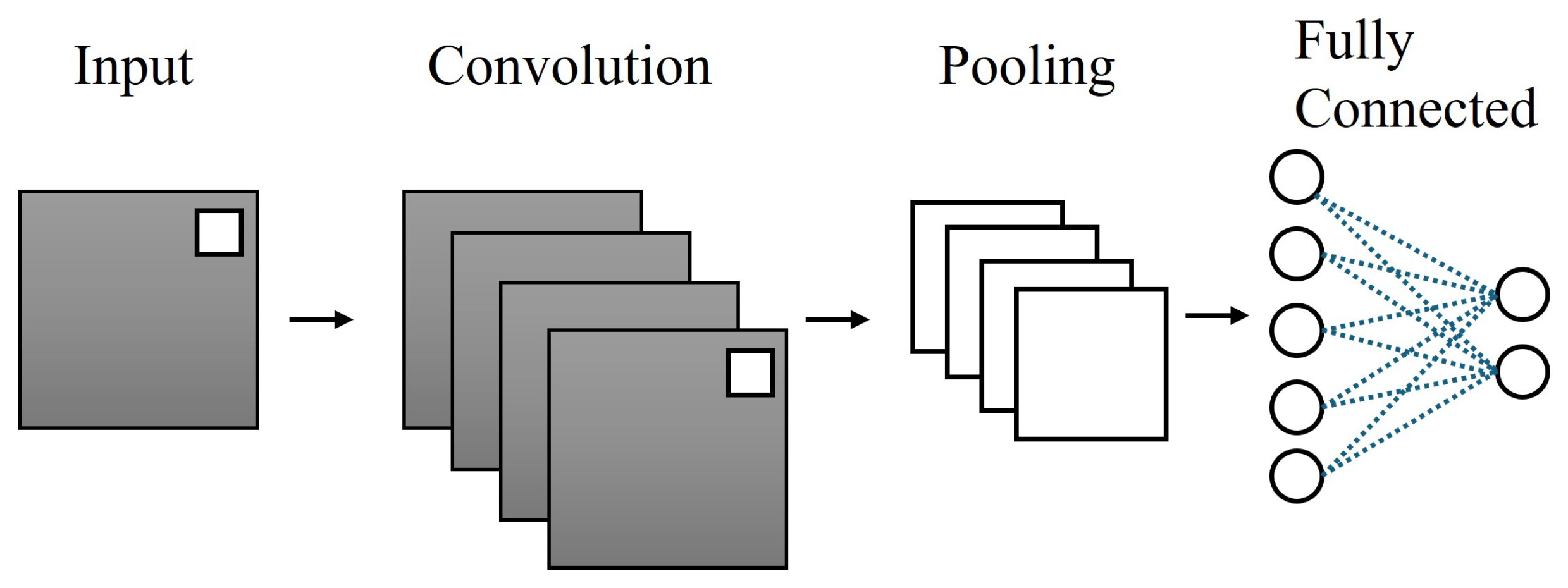 Energies 18 05823 g005