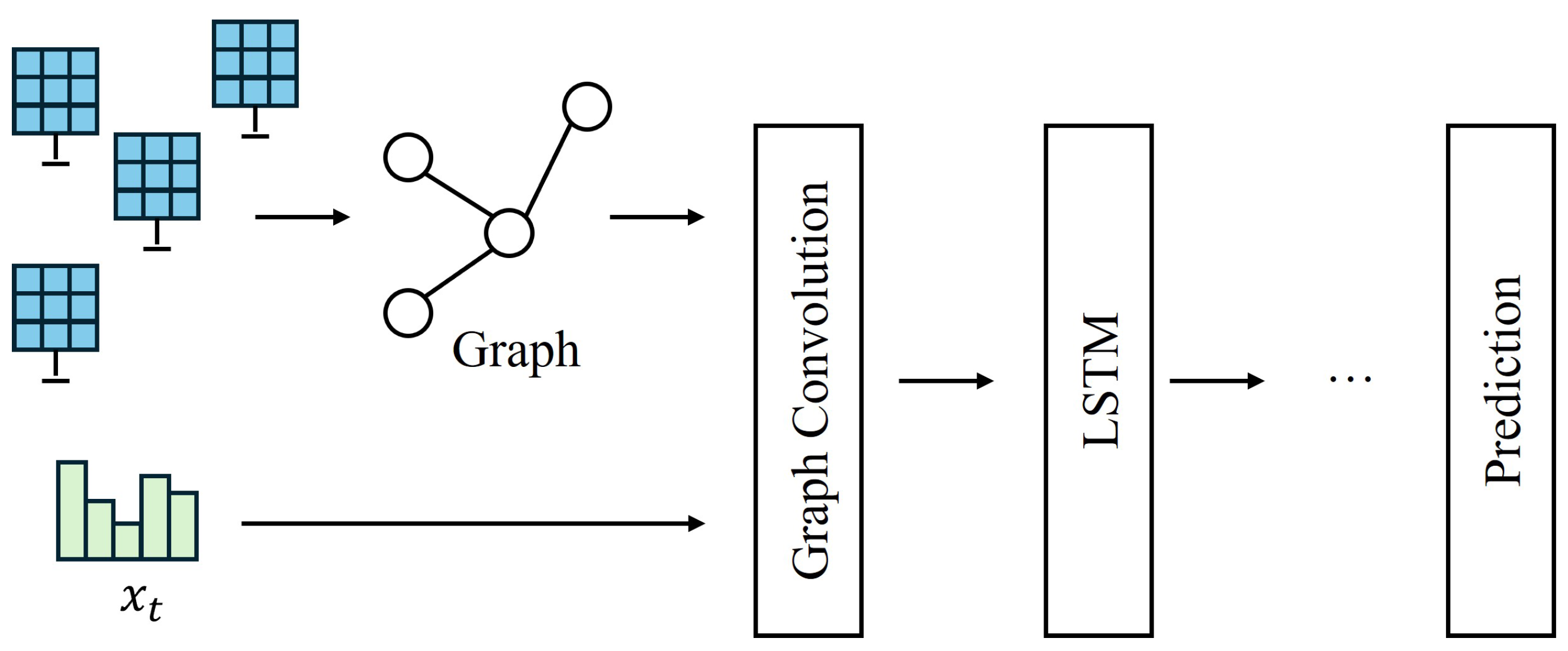 Energies 18 05823 g007