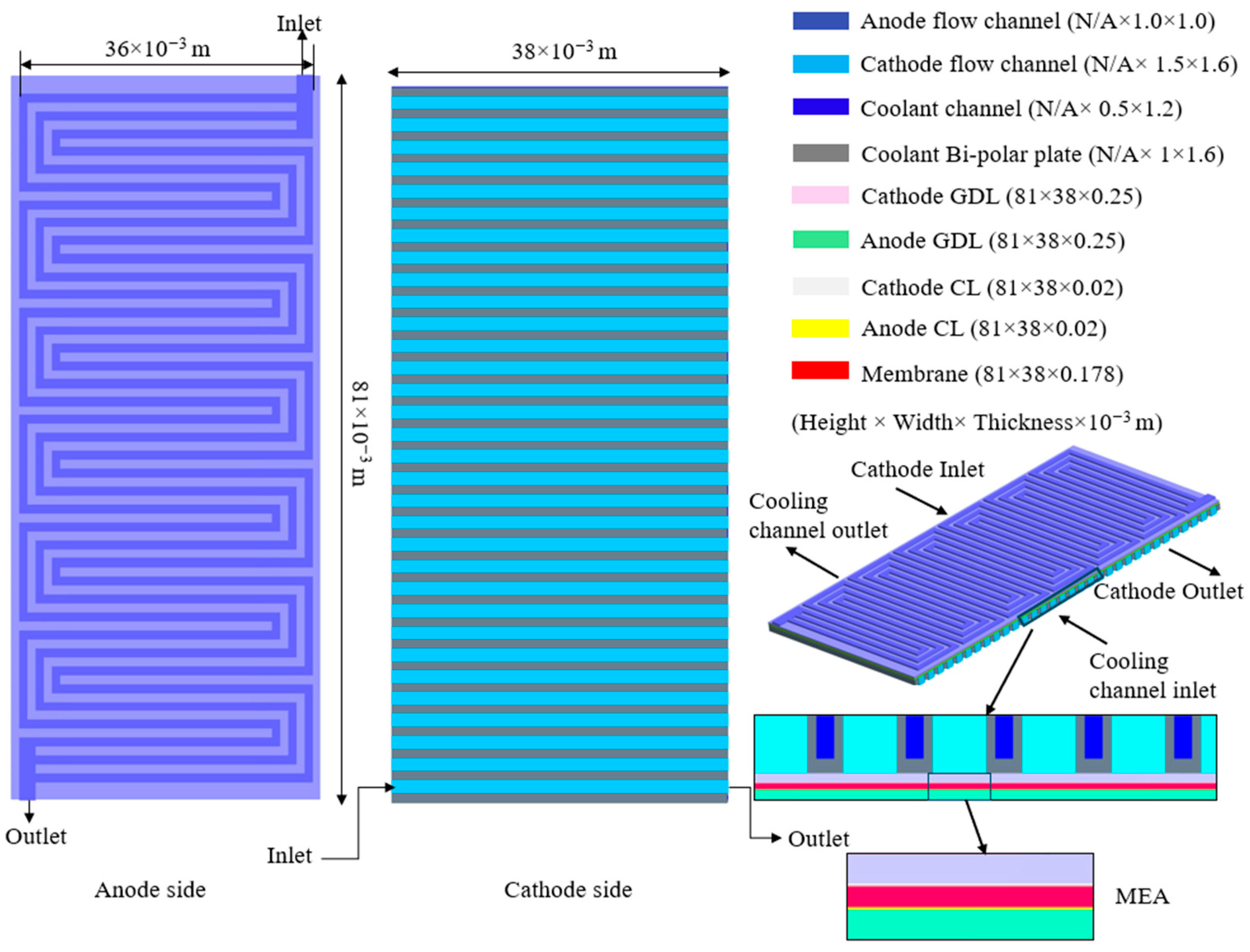 Energies 18 05824 g002 Energies 18 05824 g002