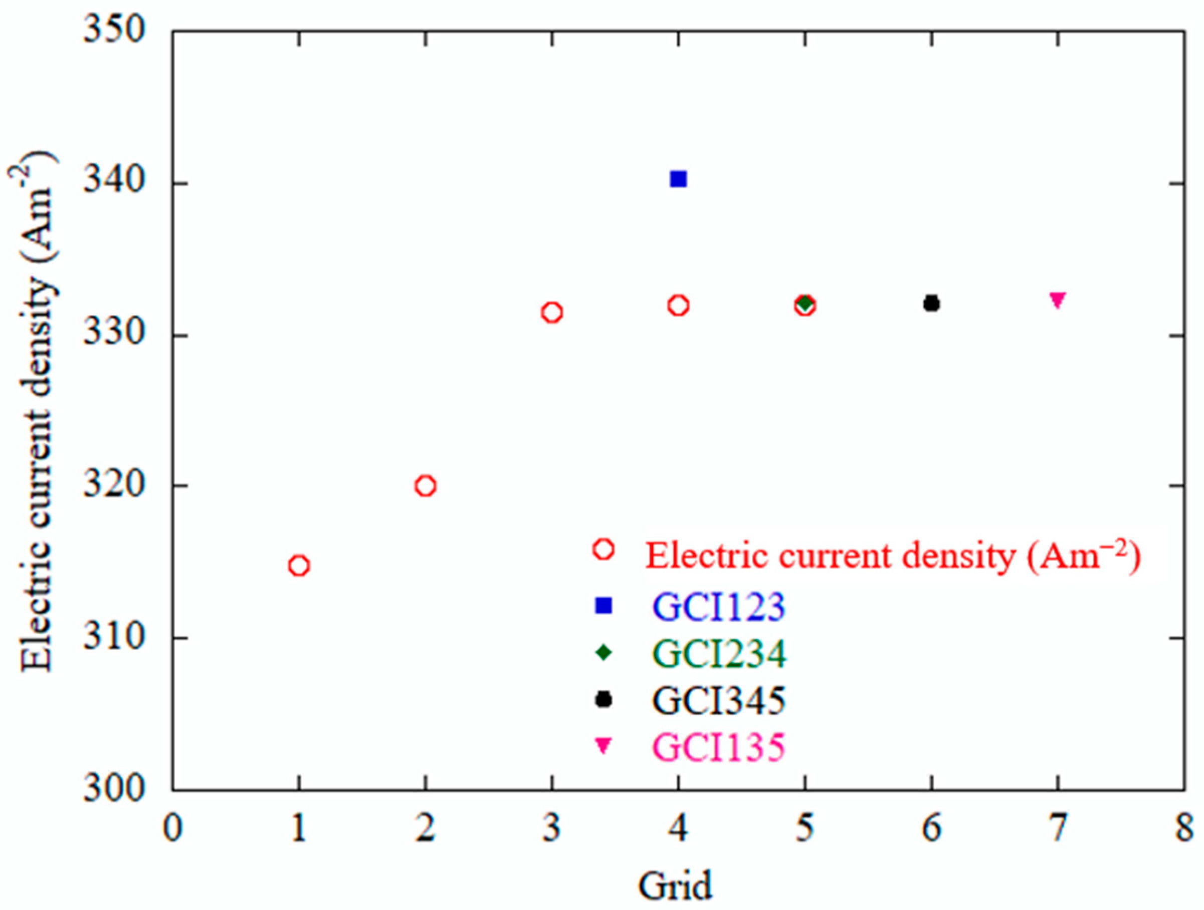 Energies 18 05824 g004 Energies 18 05824 g004