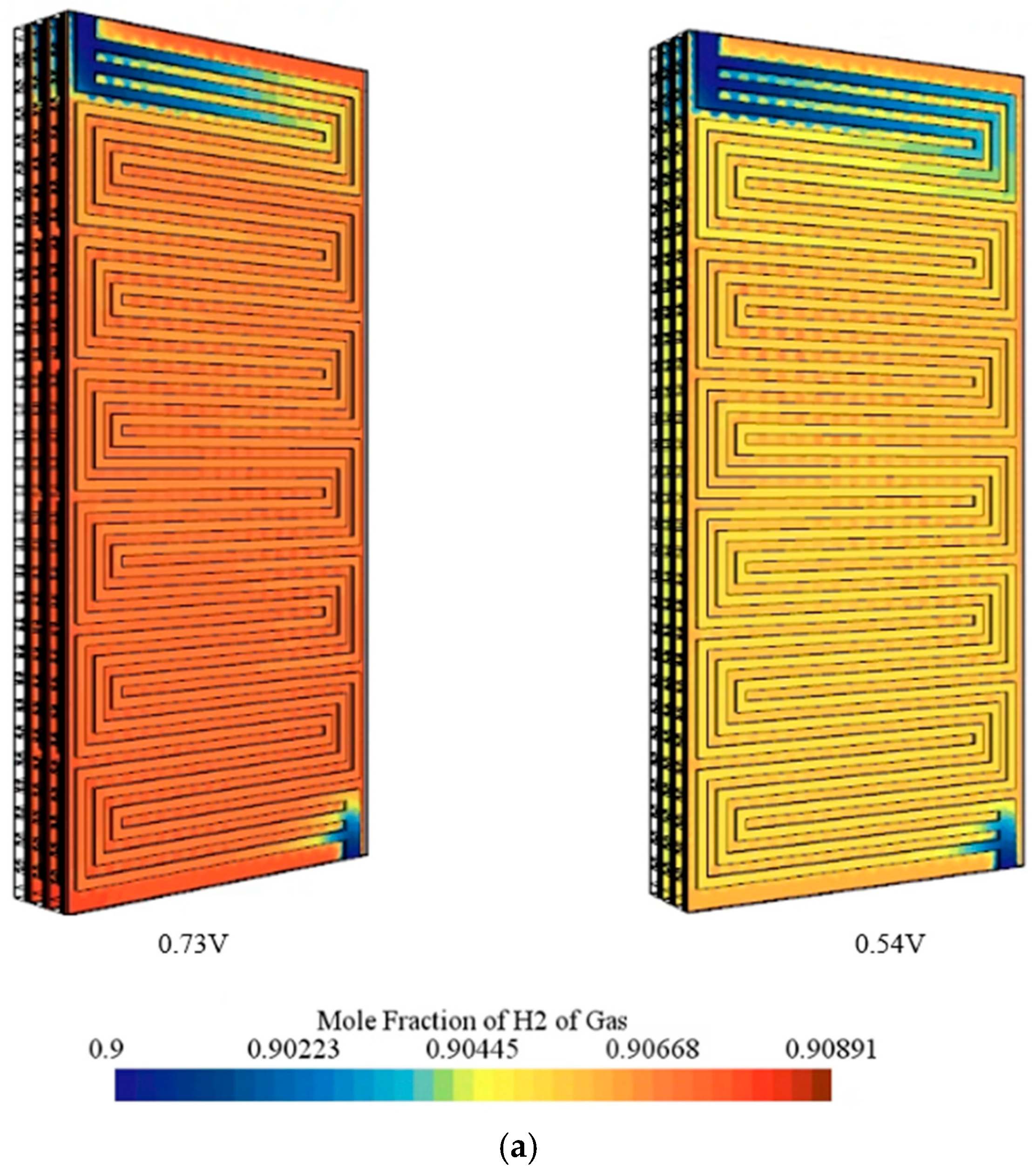 Energies 18 05824 g006a Energies 18 05824 g006a