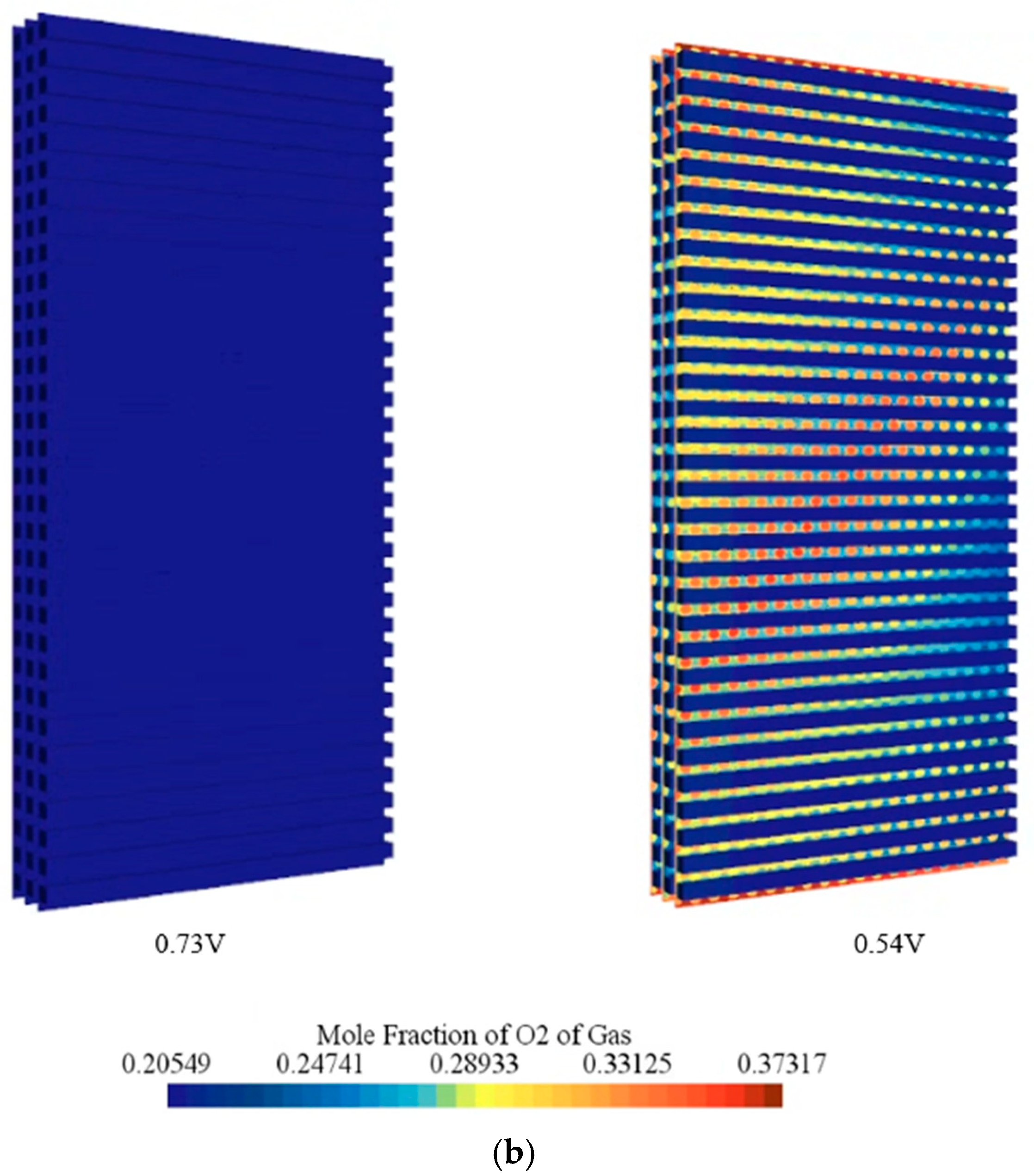 Energies 18 05824 g006b Energies 18 05824 g006b