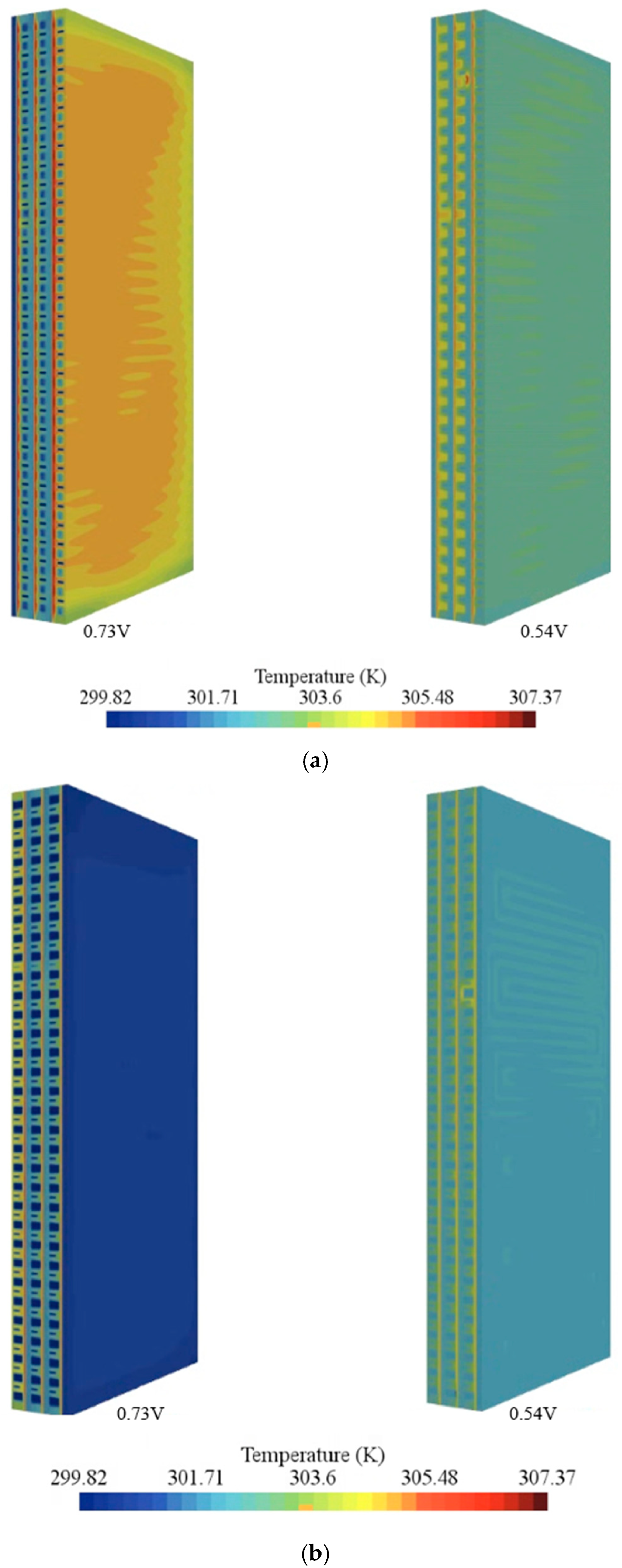 Energies 18 05824 g007 Energies 18 05824 g007
