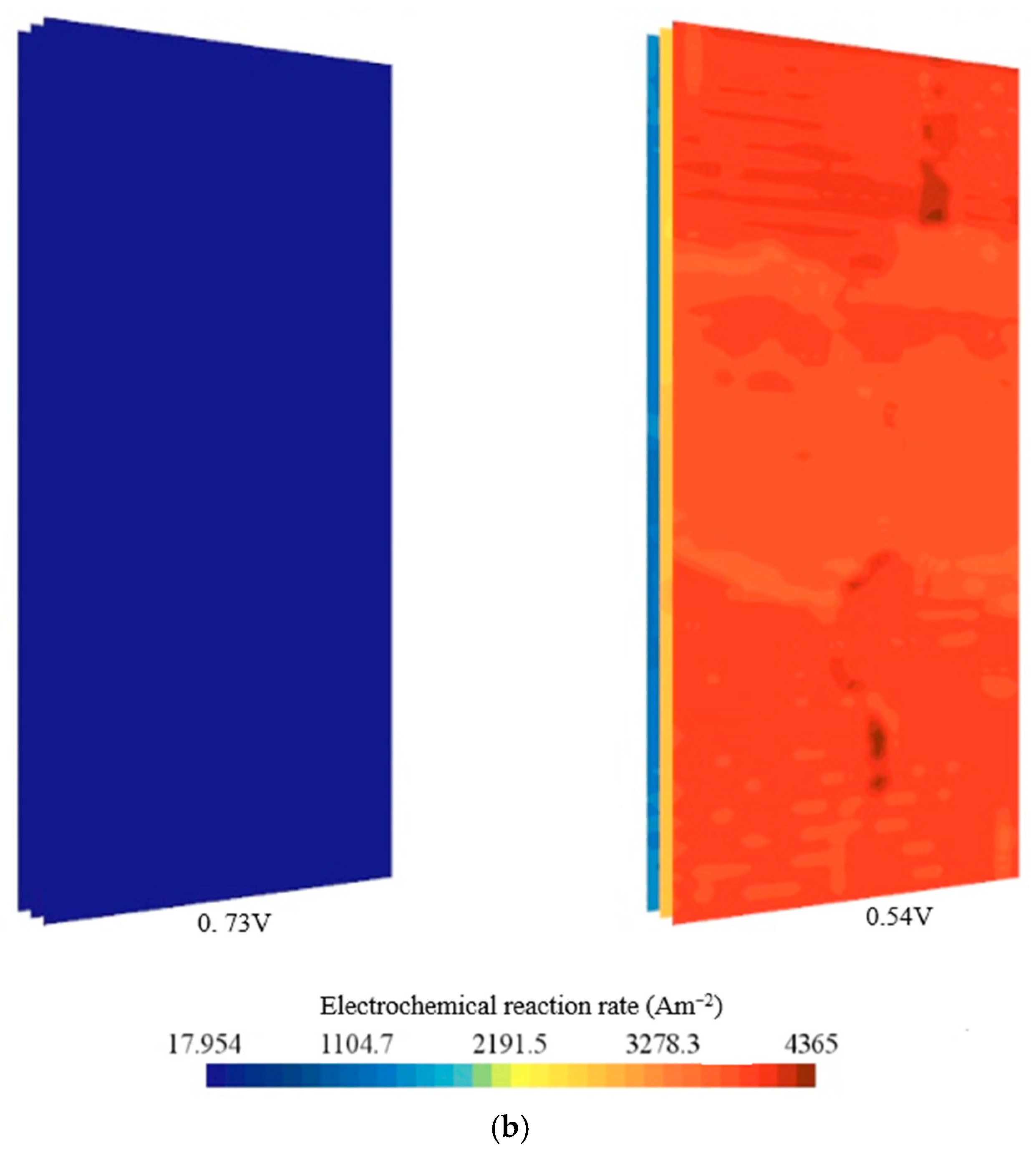 Energies 18 05824 g009b Energies 18 05824 g009b