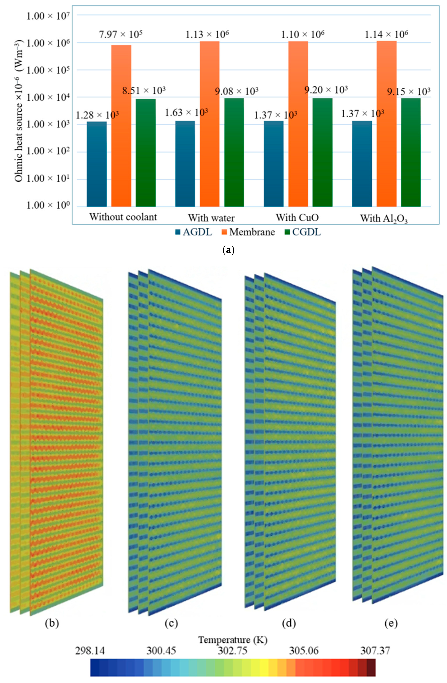 Energies 18 05824 g012 Energies 18 05824 g012