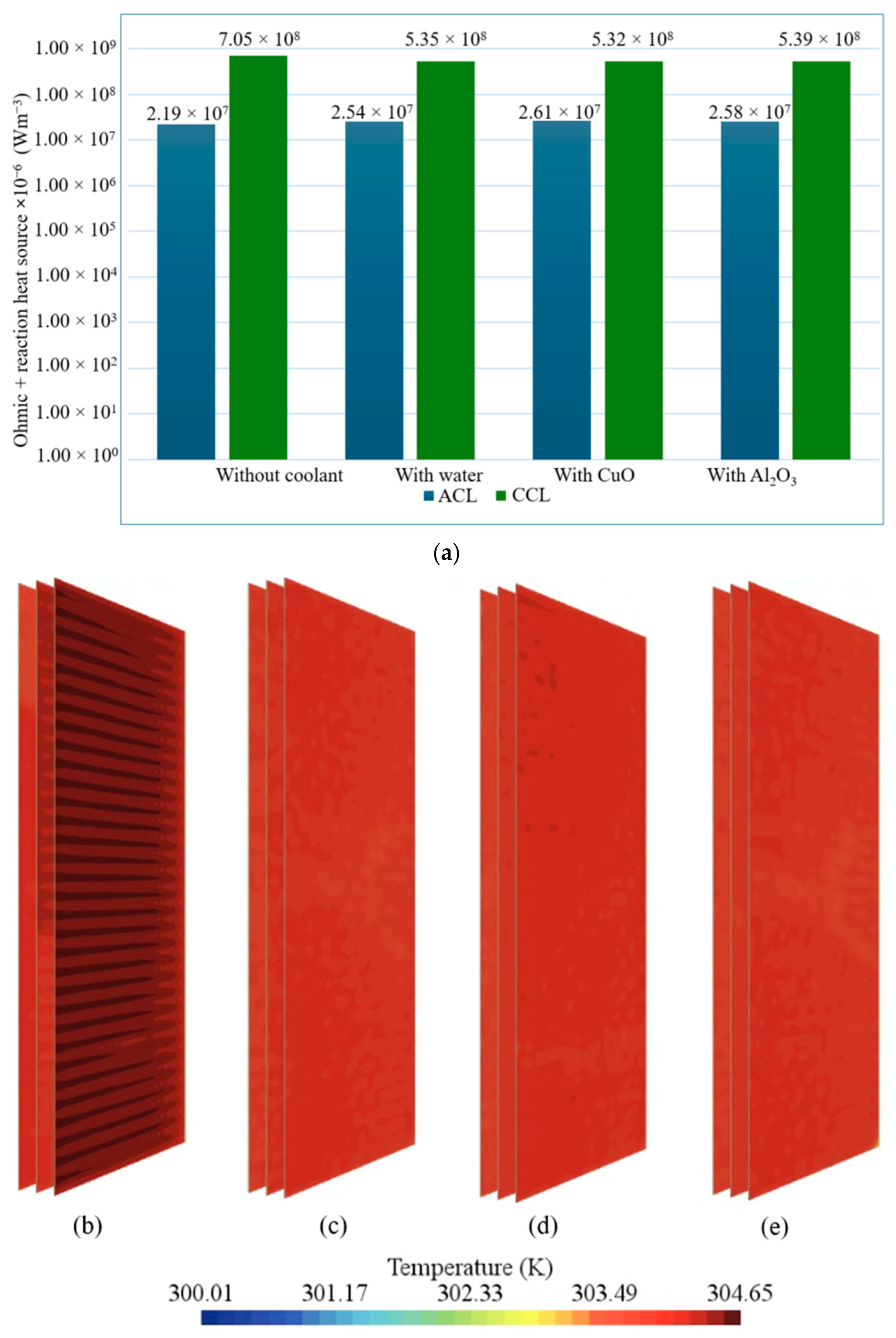 Energies 18 05824 g013 Energies 18 05824 g013