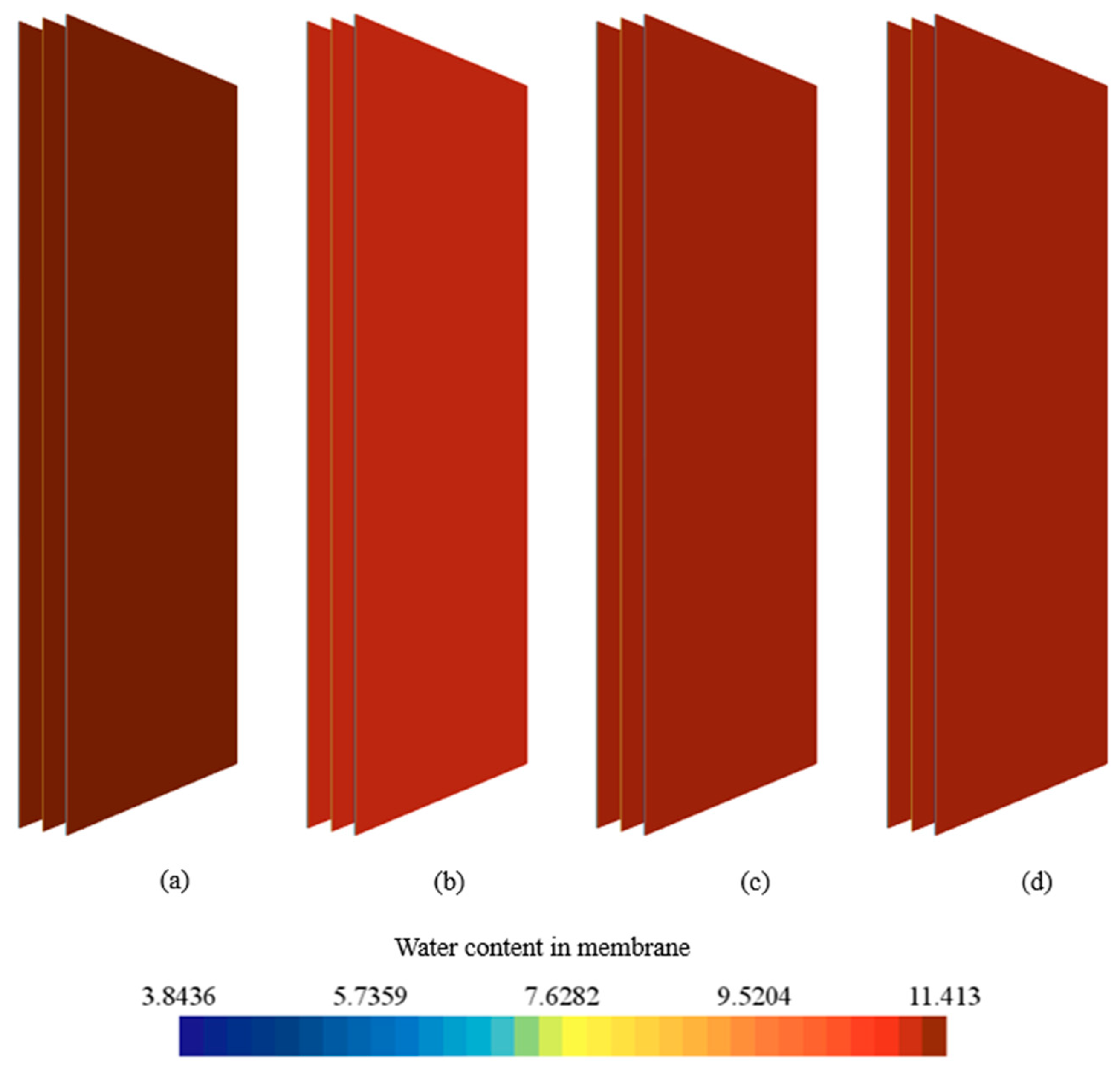 Energies 18 05824 g014 Energies 18 05824 g014