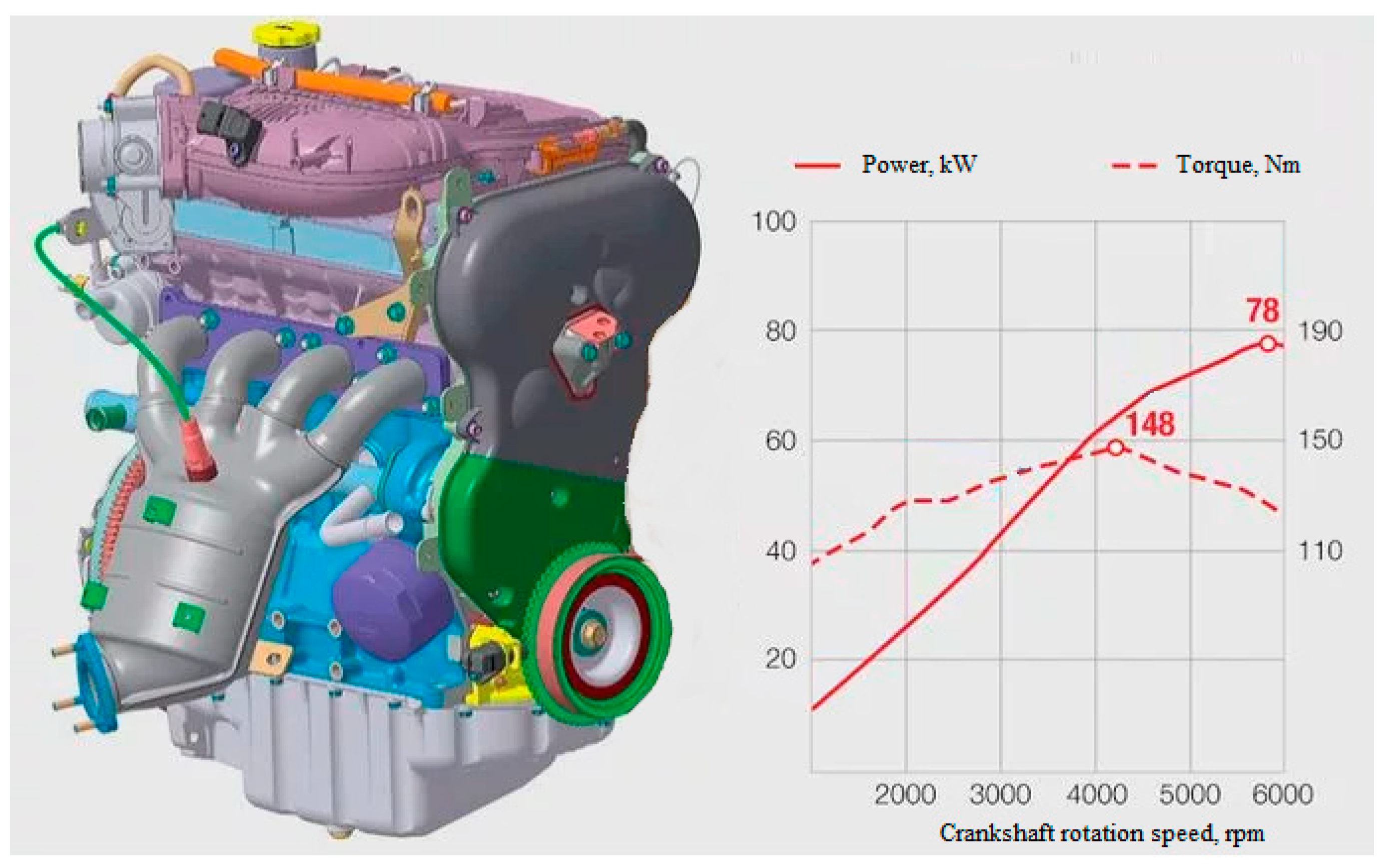 Energies 18 05826 g004 Energies 18 05826 g004