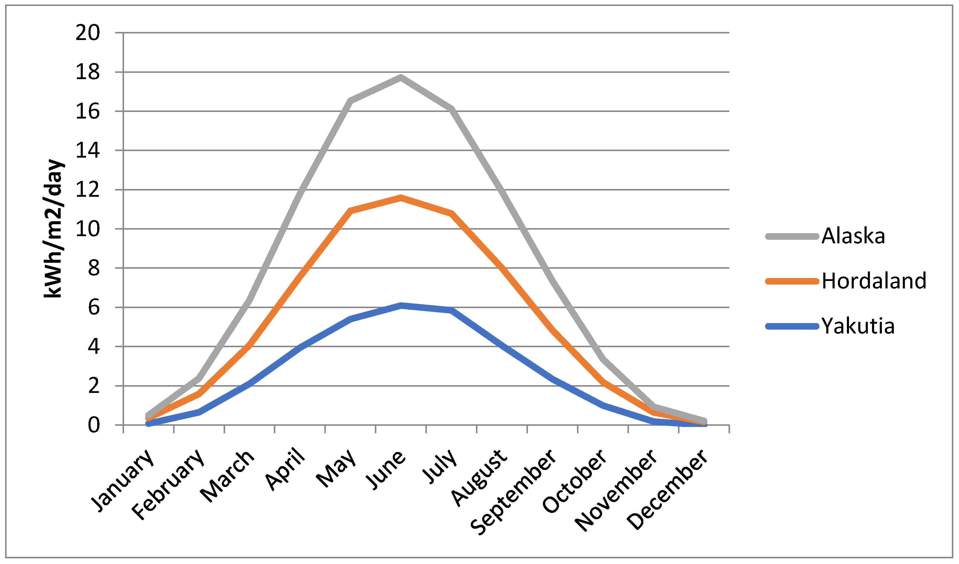 Energies 18 05827 g002 Energies 18 05827 g002