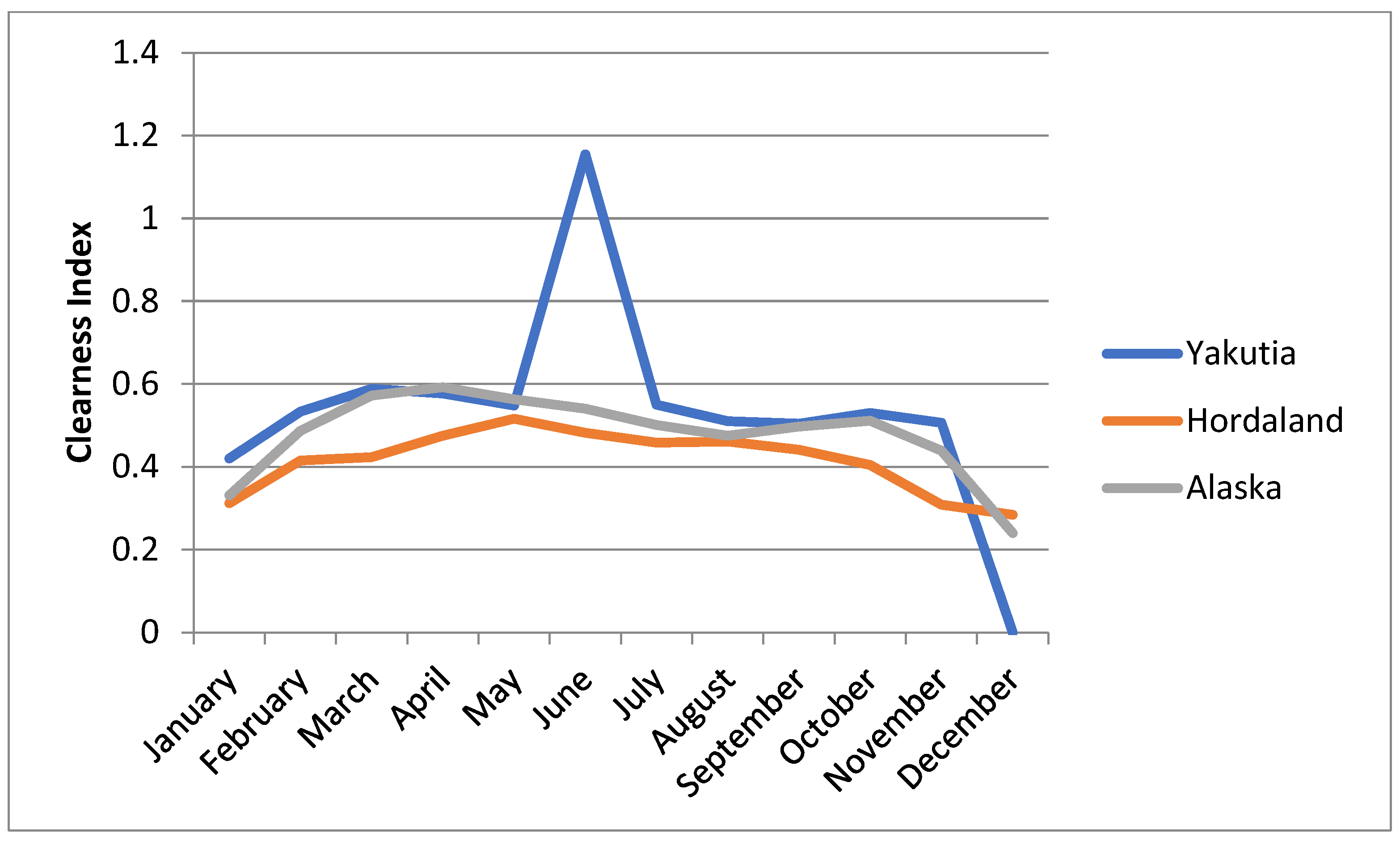 Energies 18 05827 g003 Energies 18 05827 g003