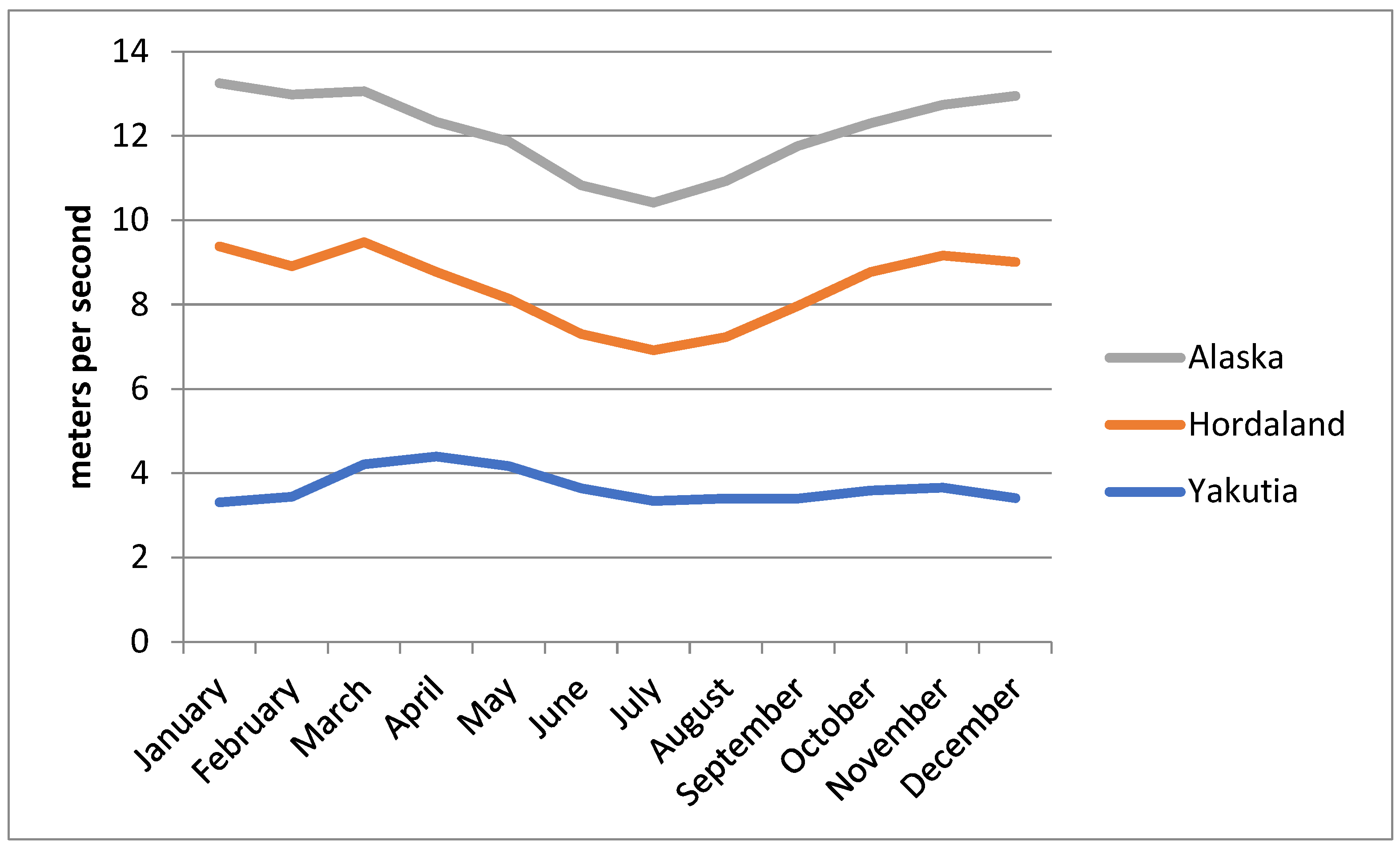 Energies 18 05827 g004 Energies 18 05827 g004