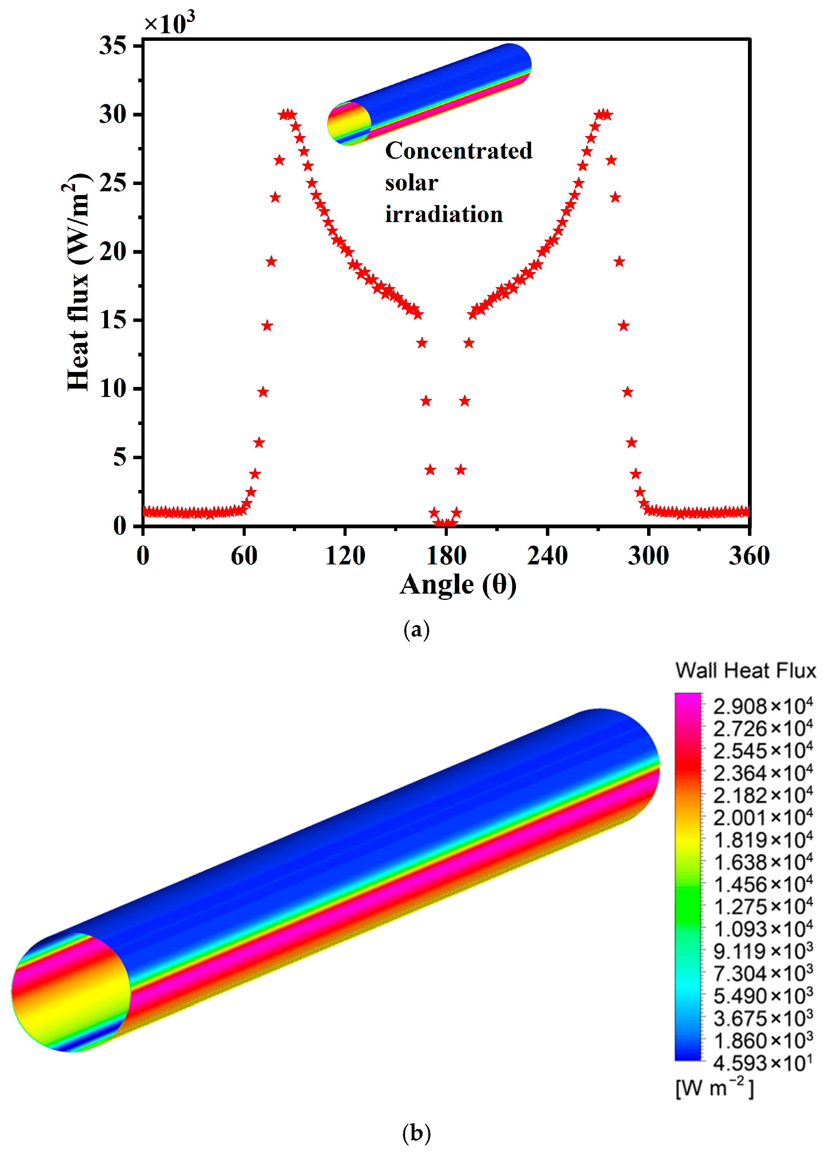 Energies 18 05831 g003