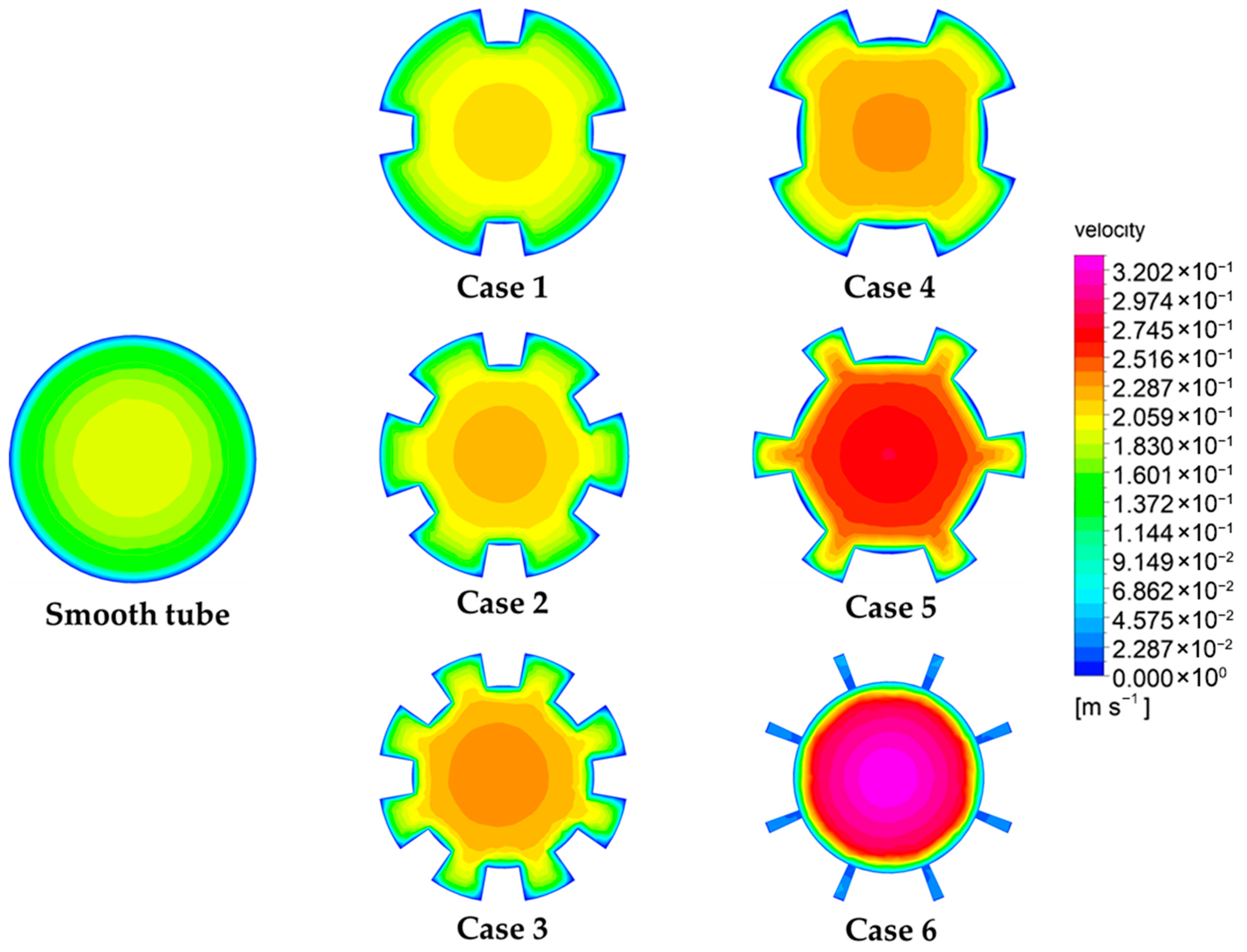 Energies 18 05831 g007