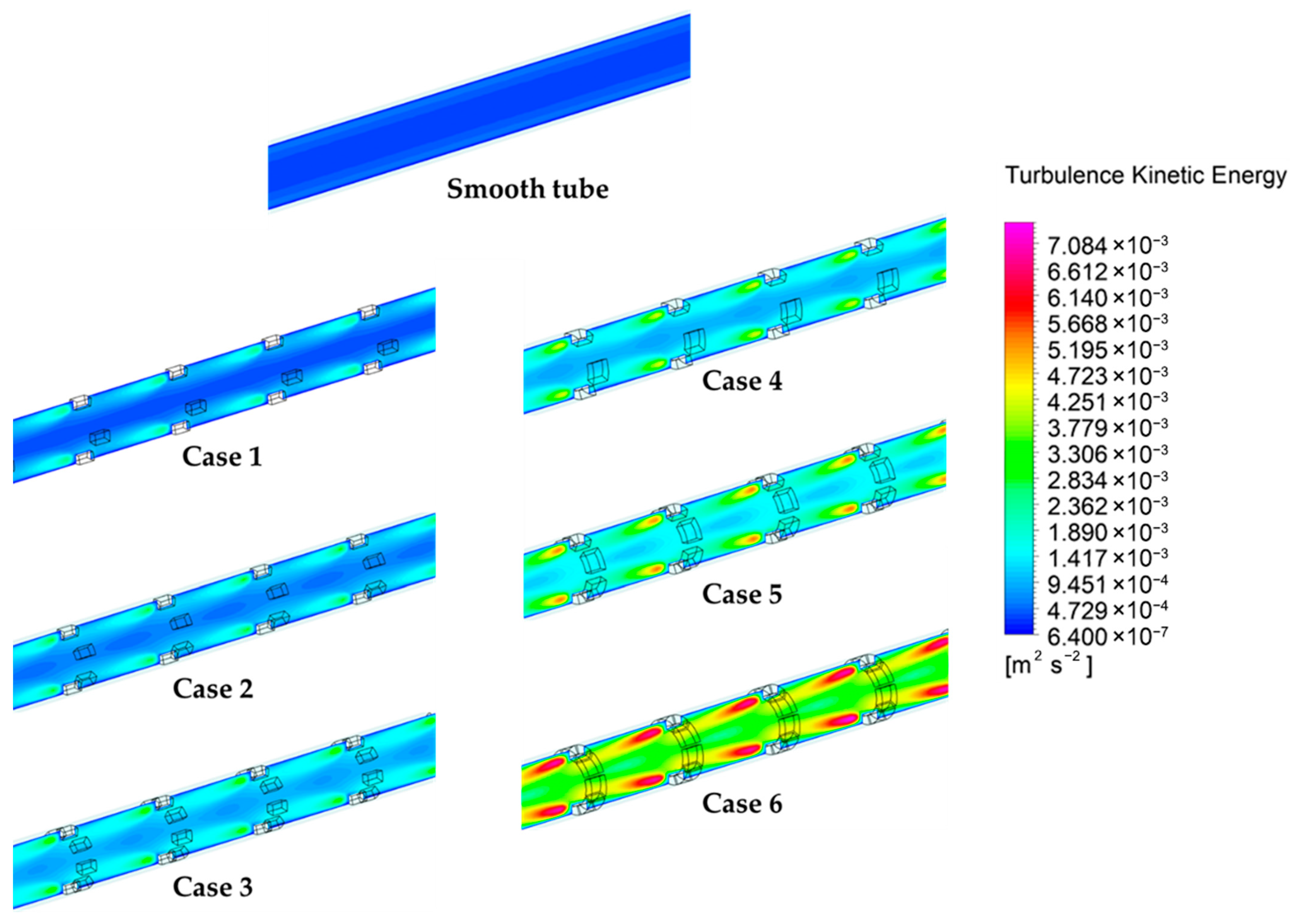 Energies 18 05831 g008