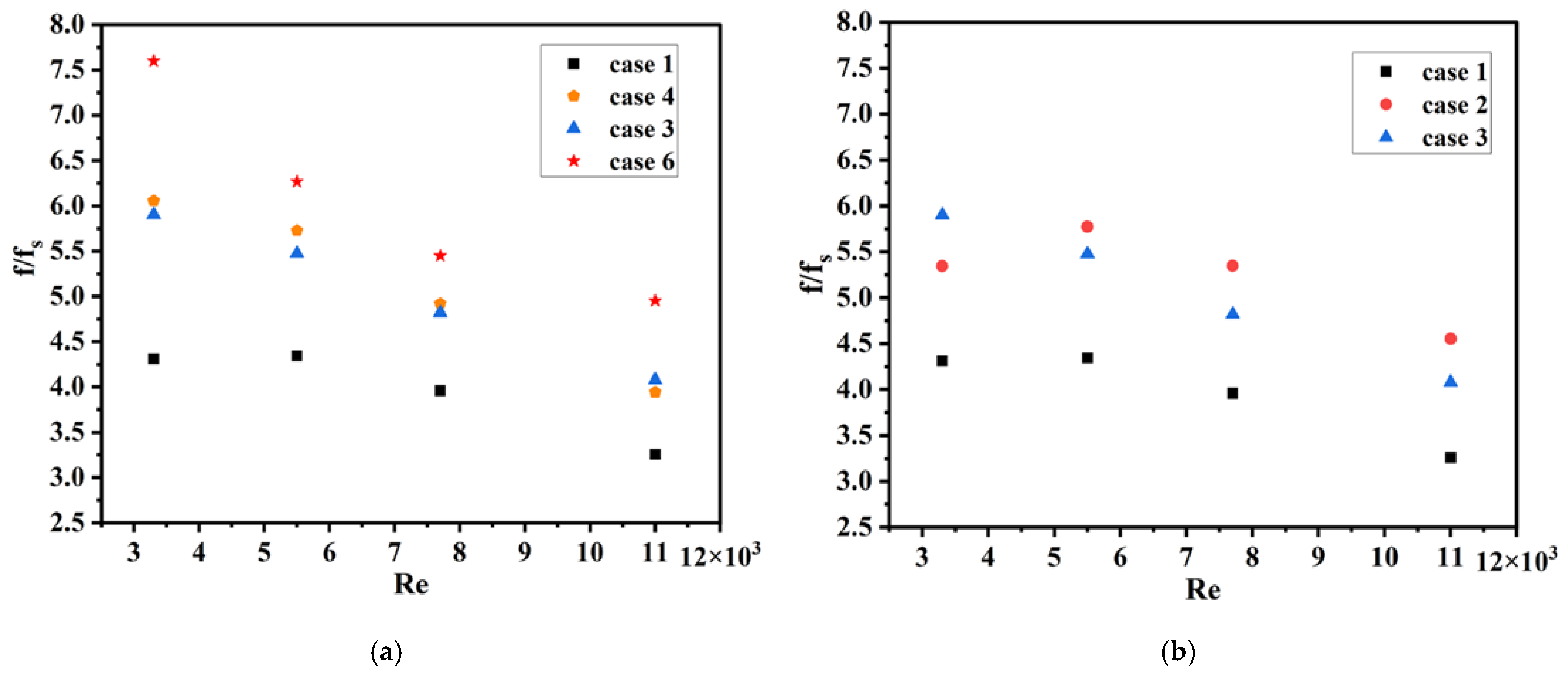 Energies 18 05831 g010