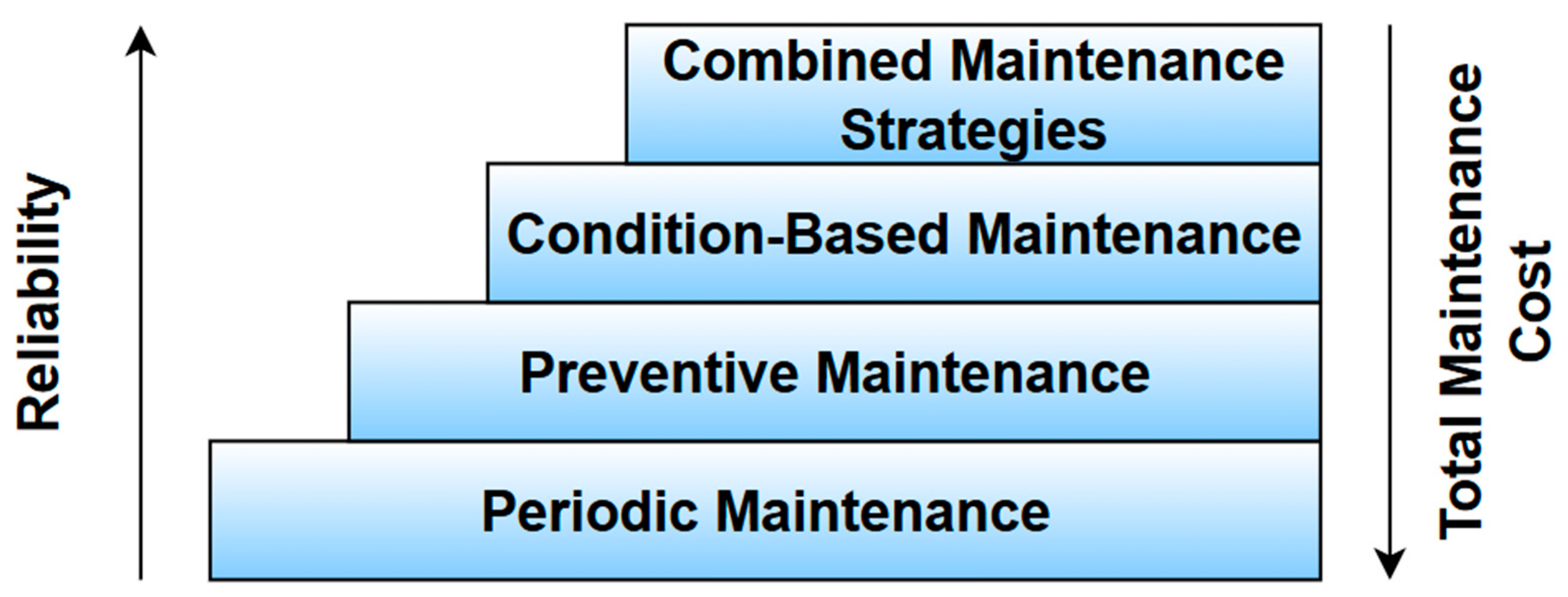 Energies 18 05832 g004