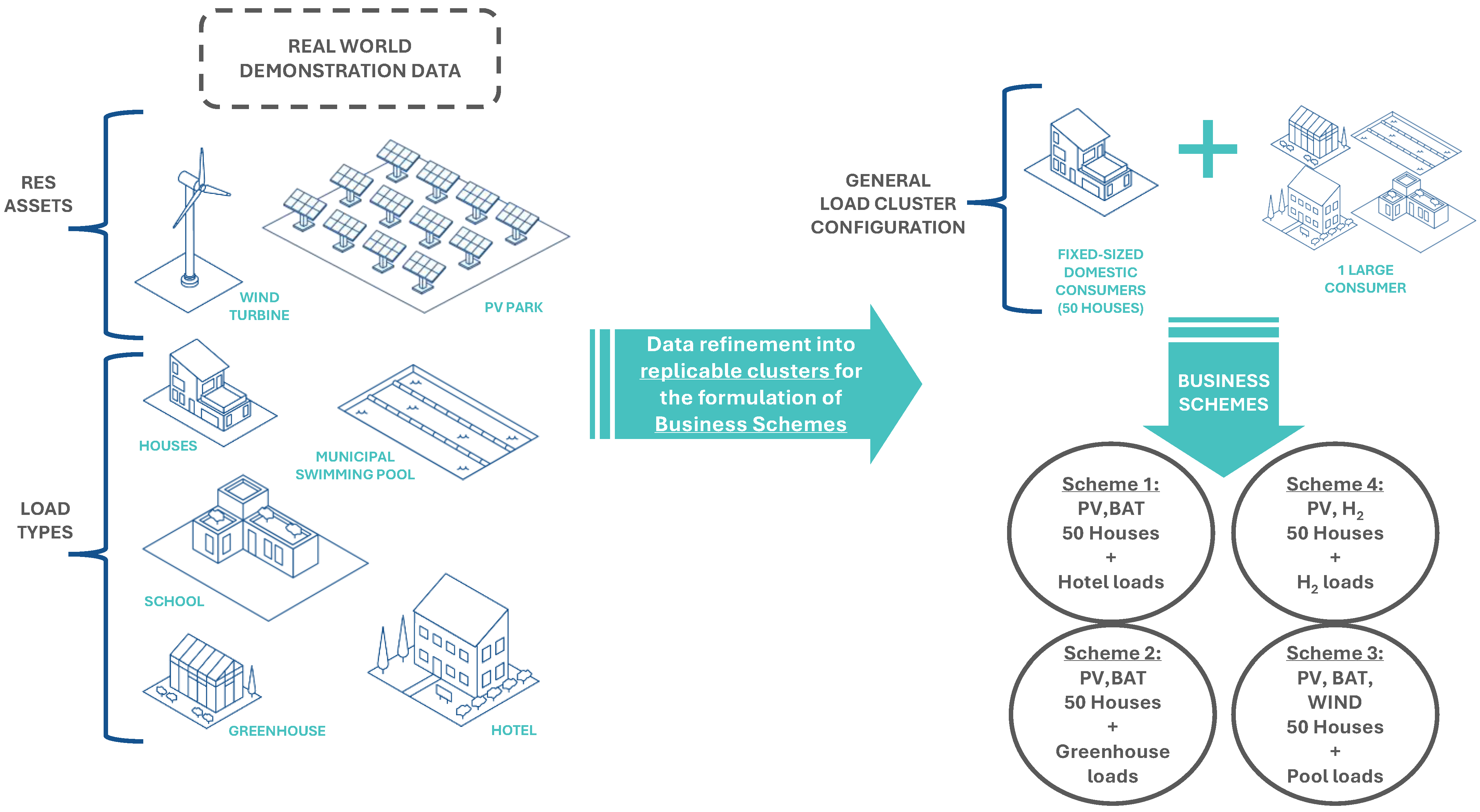 Energies 18 05837 g001 Energies 18 05837 g001