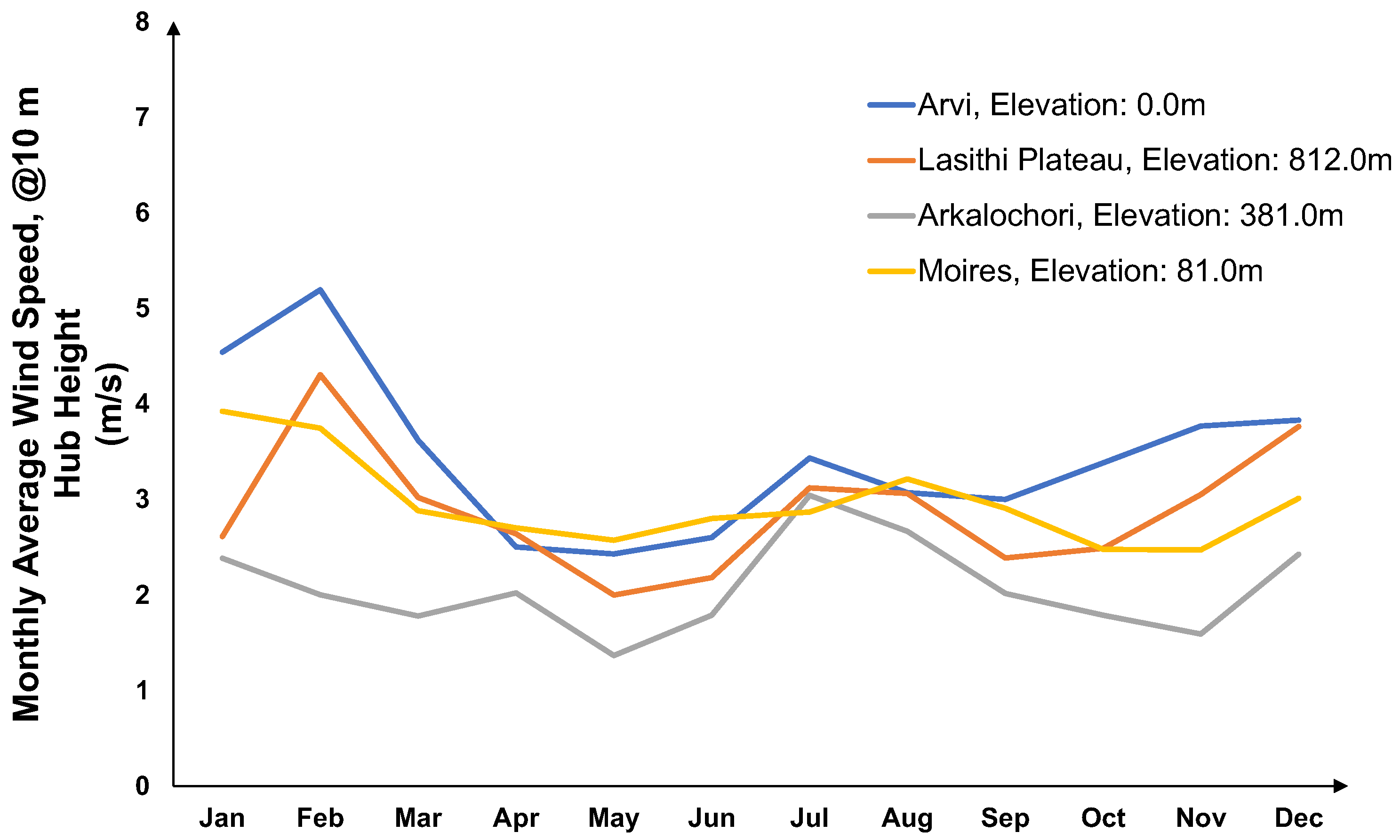 Energies 18 05837 g003 Energies 18 05837 g003