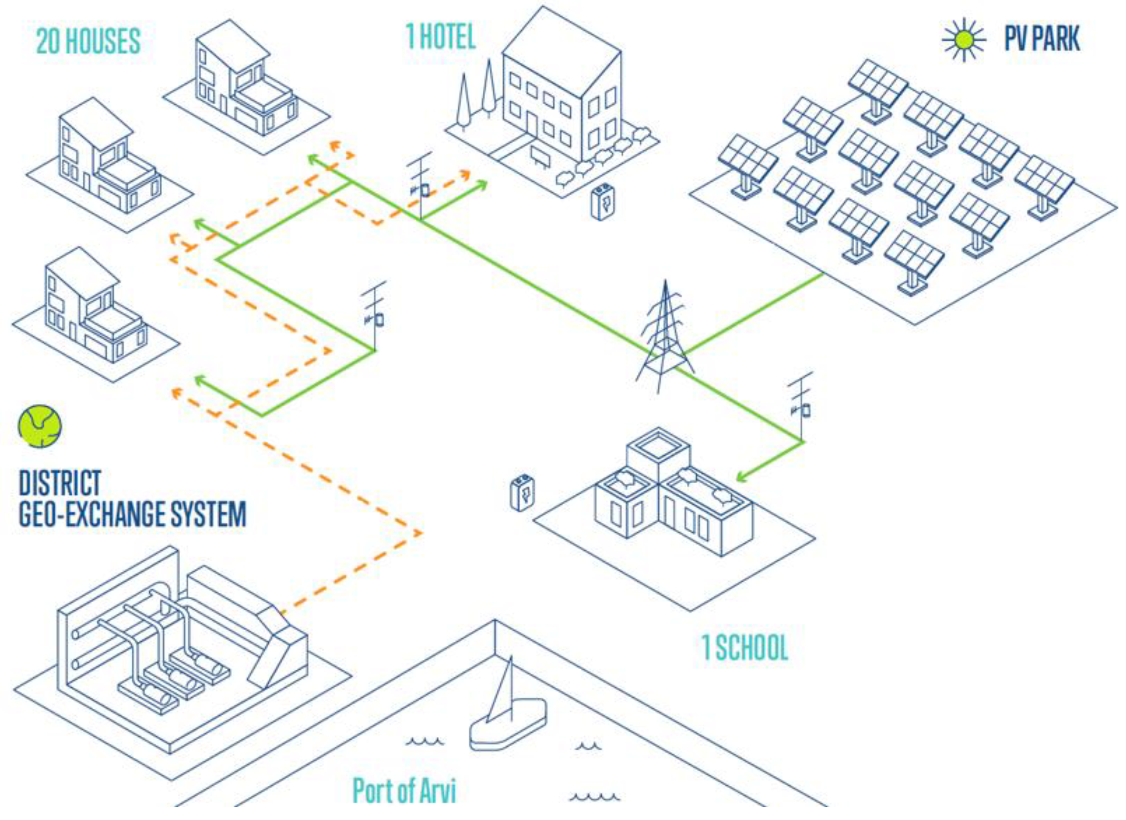 Energies 18 05837 g004 Energies 18 05837 g004