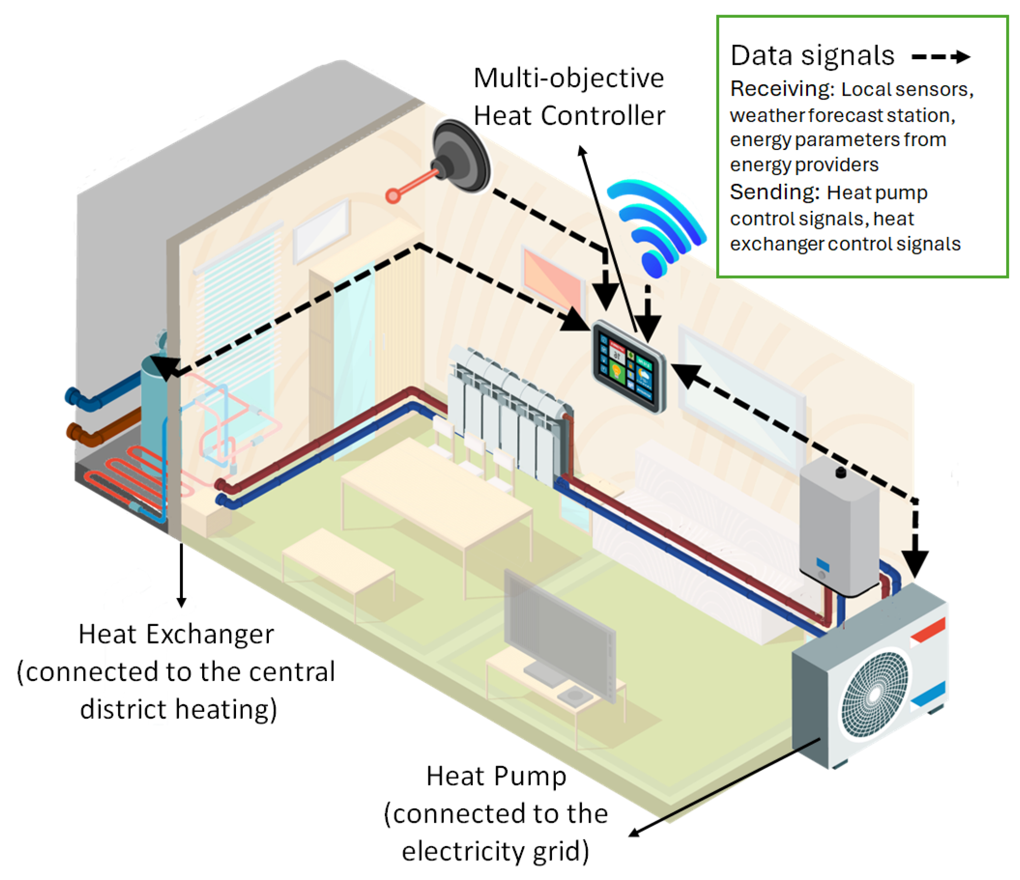 Energies 18 05839 g001