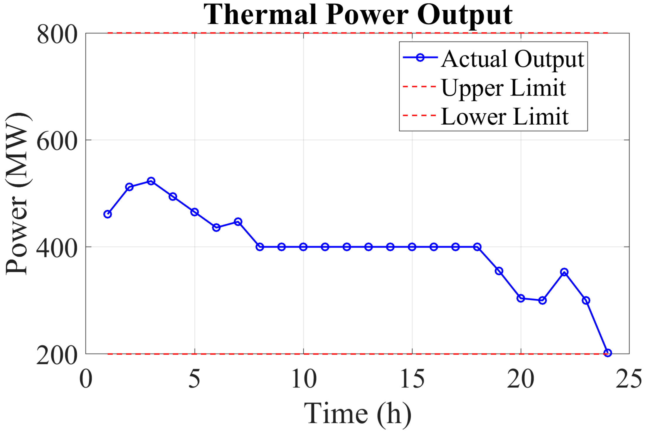 Energies 18 05840 g009