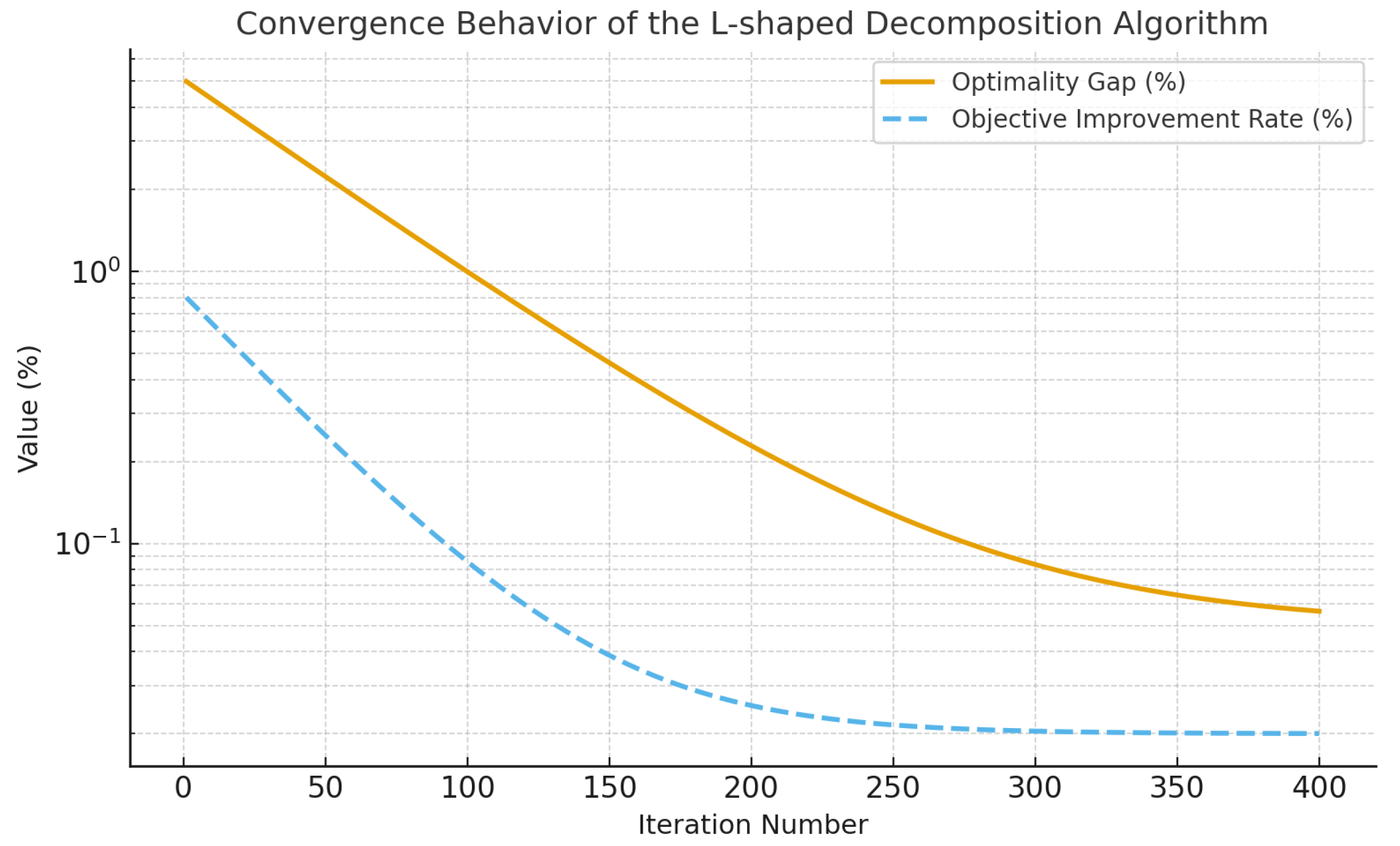Energies 18 05841 g002