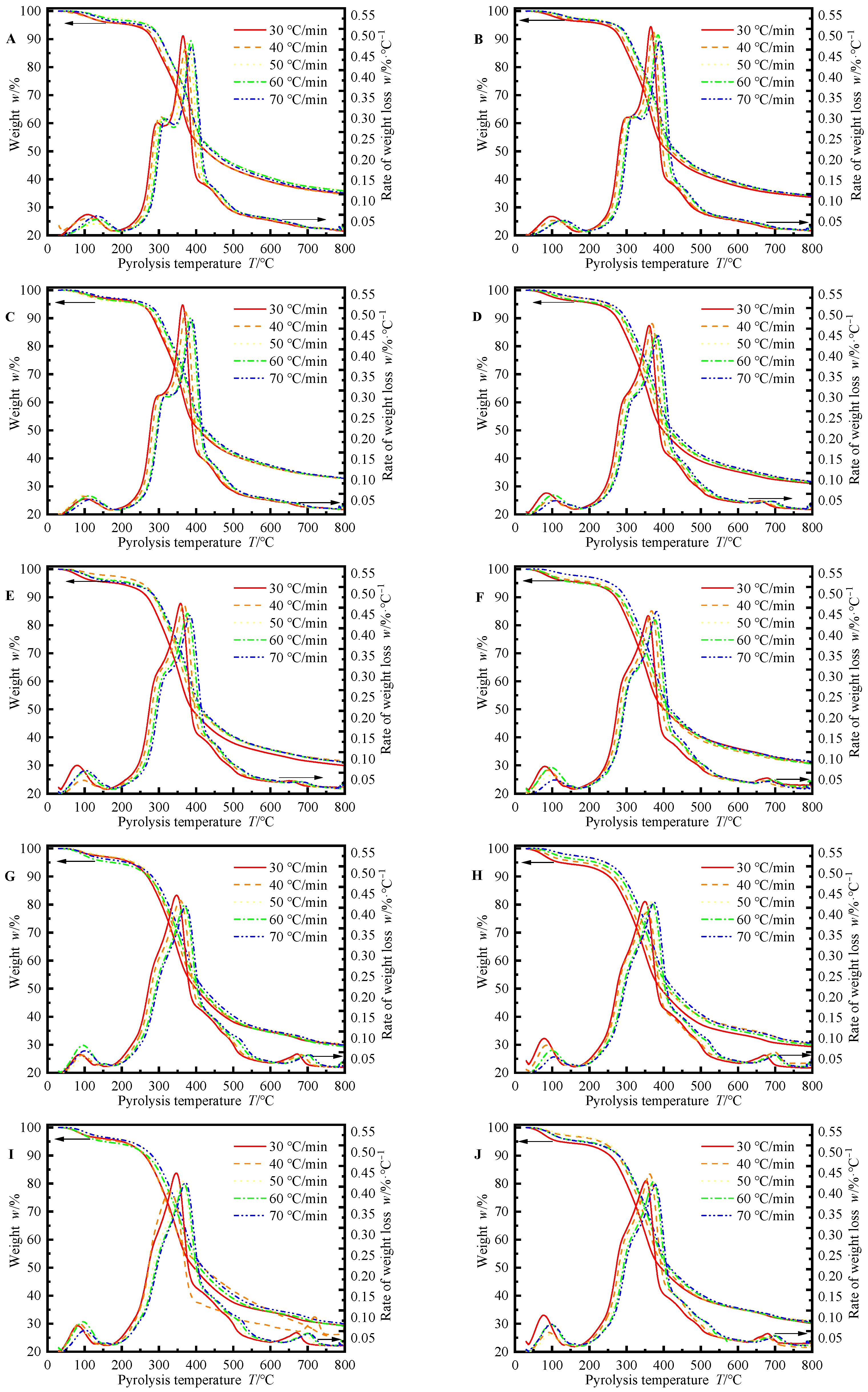 Energies 18 05842 g001 Energies 18 05842 g001