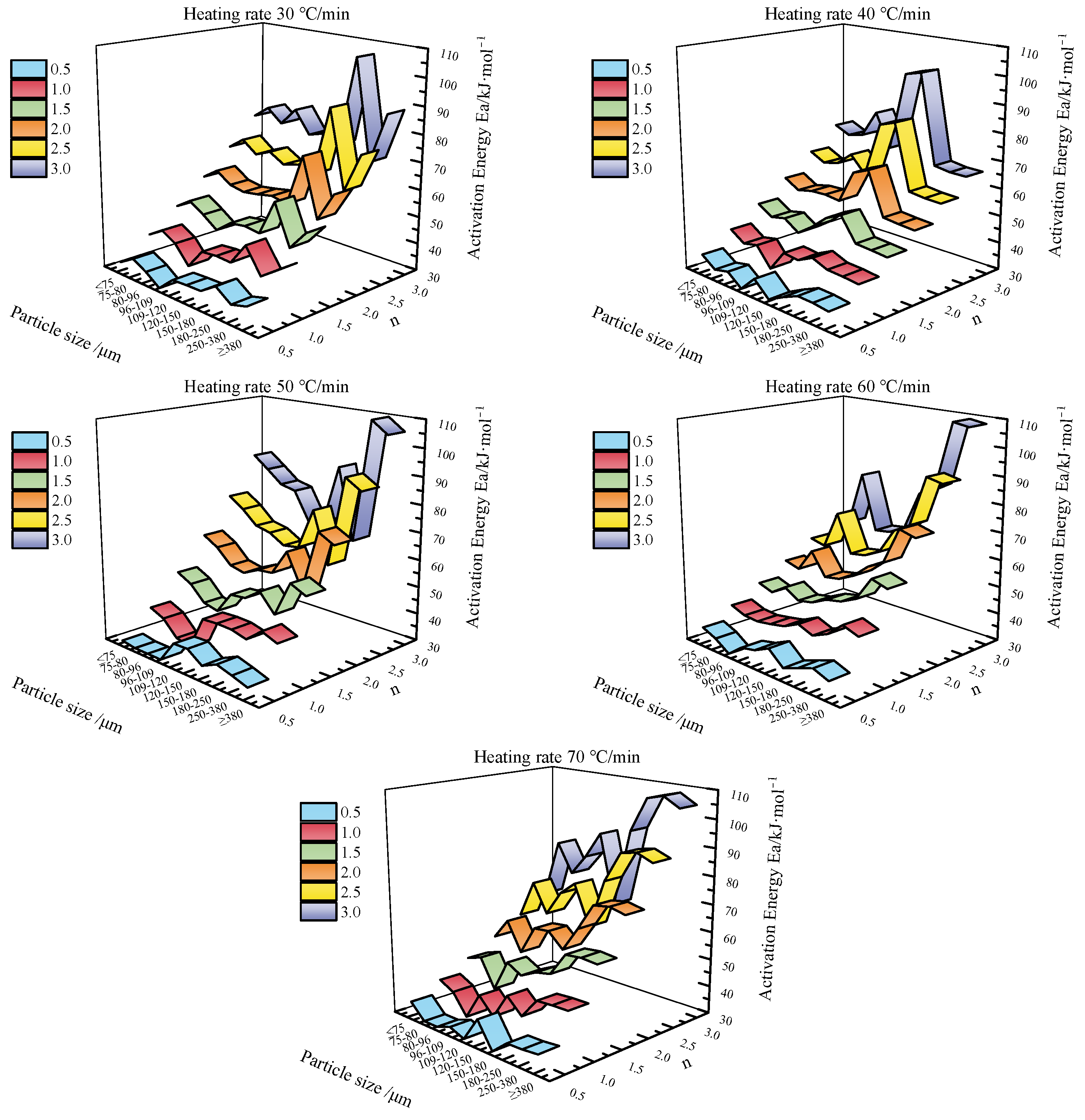 Energies 18 05842 g002 Energies 18 05842 g002