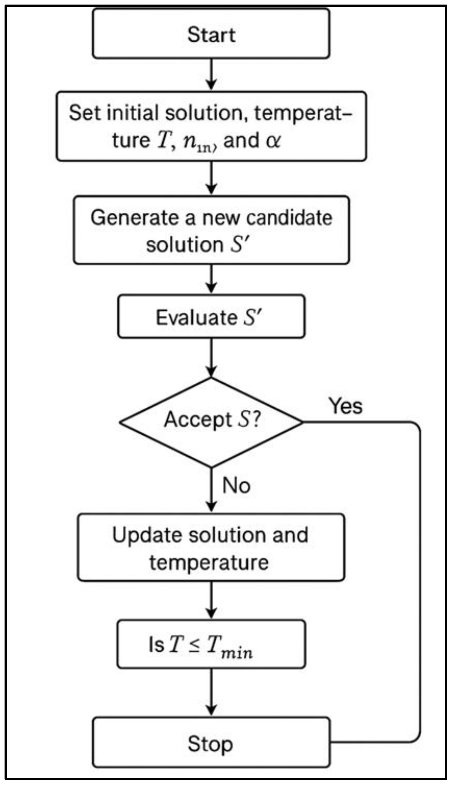 Energies 18 05843 g007 Energies 18 05843 g007