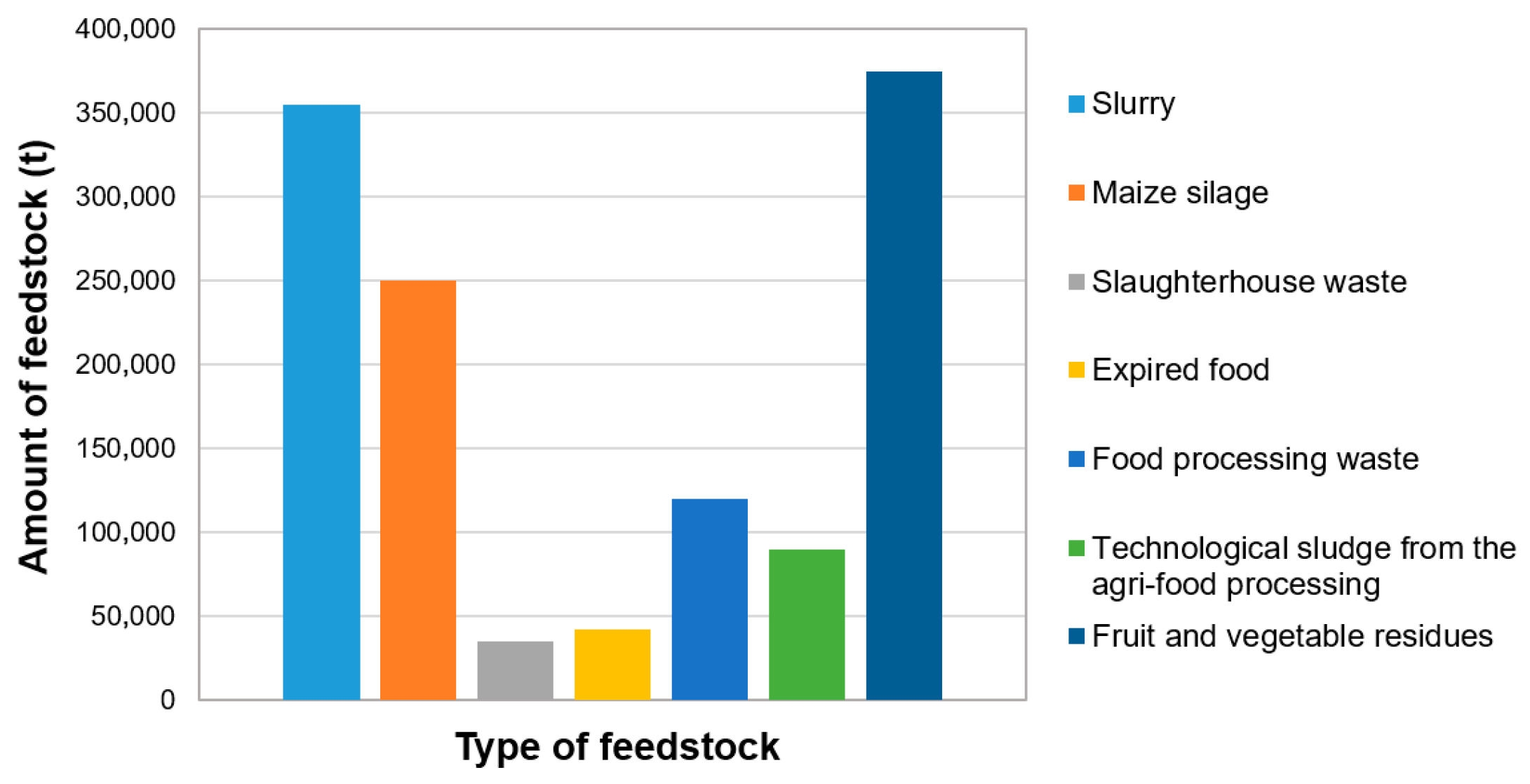 Energies 18 05844 g006 Energies 18 05844 g006