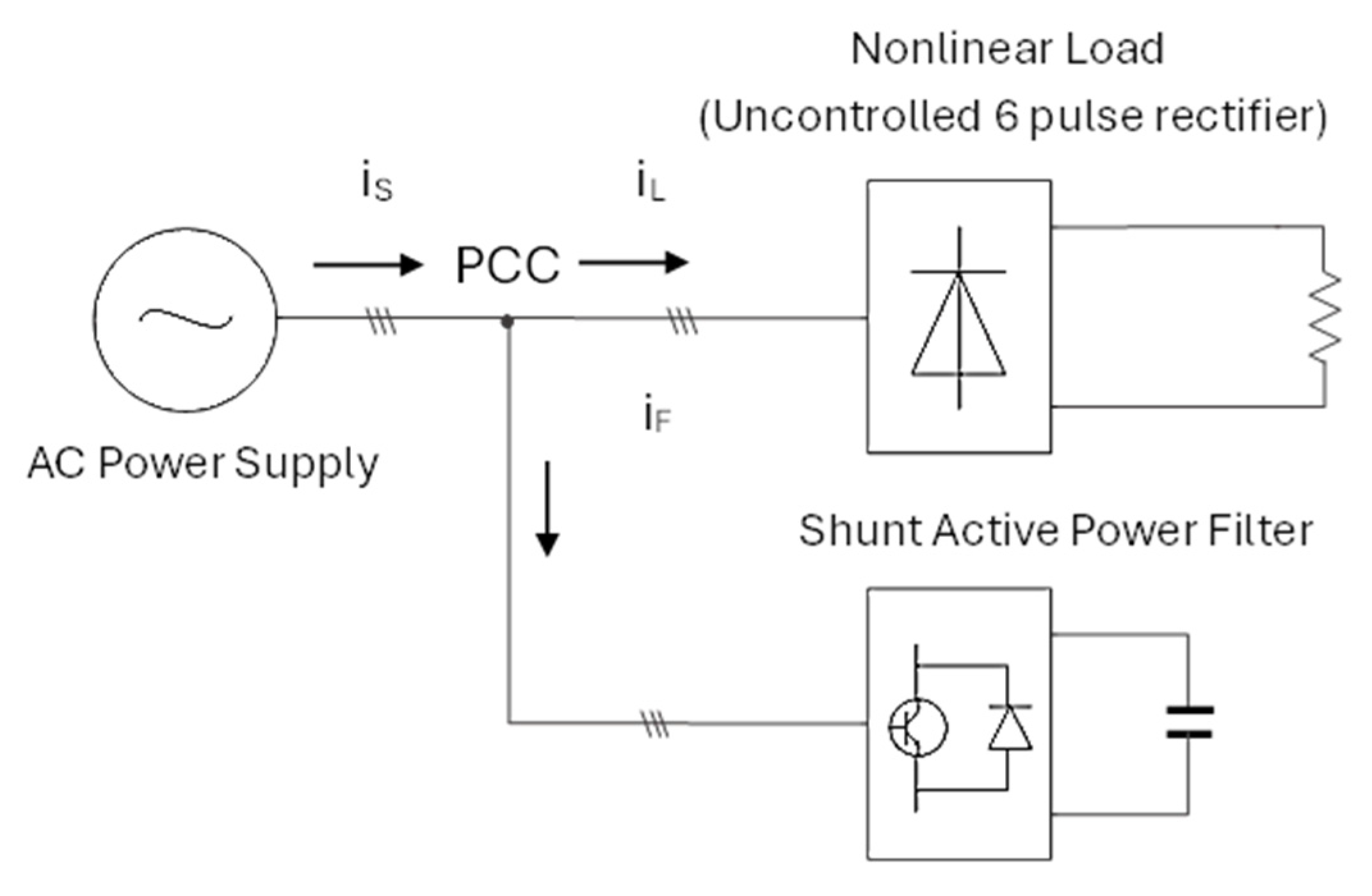 Energies 18 05845 g001 Energies 18 05845 g001