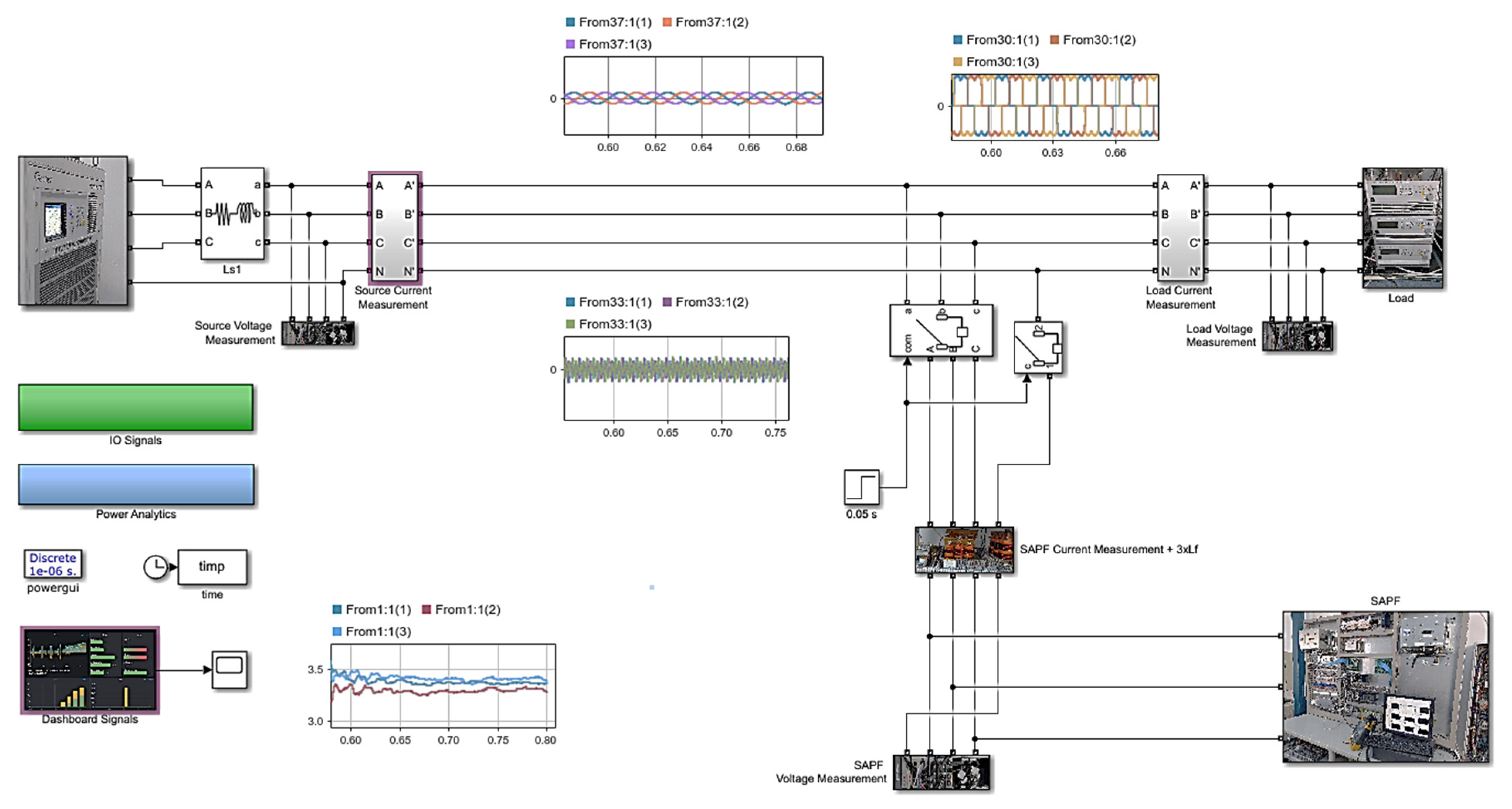 Energies 18 05845 g005 Energies 18 05845 g005