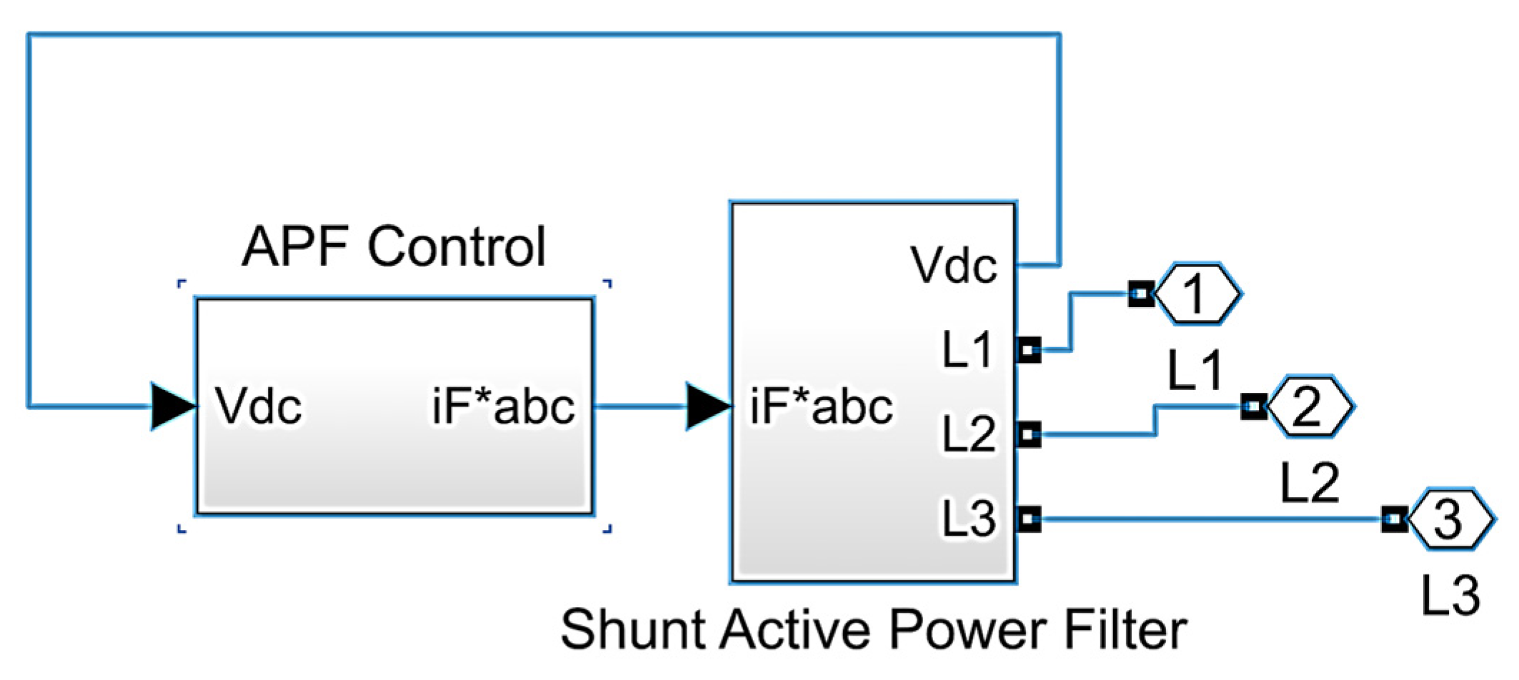 Energies 18 05845 g006 Energies 18 05845 g006