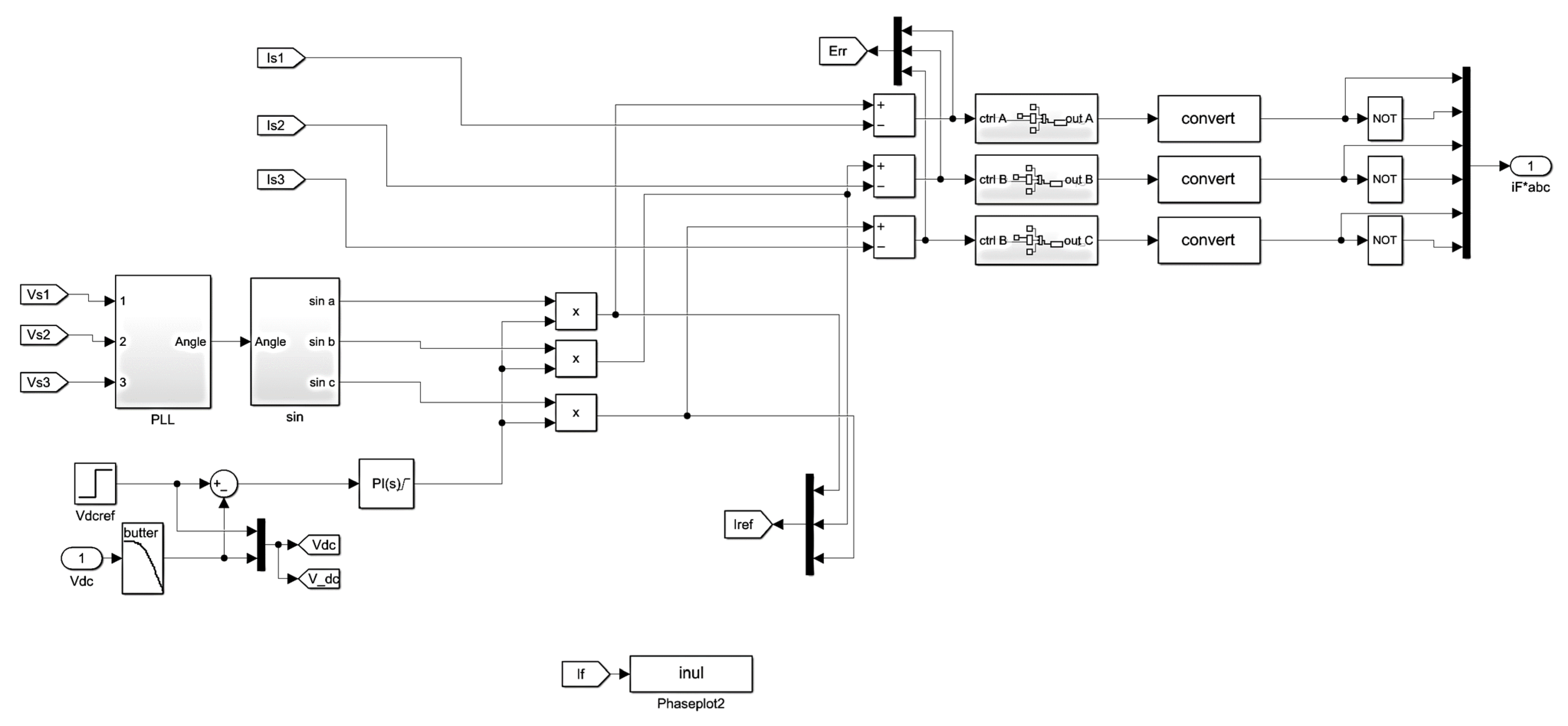 Energies 18 05845 g007 Energies 18 05845 g007