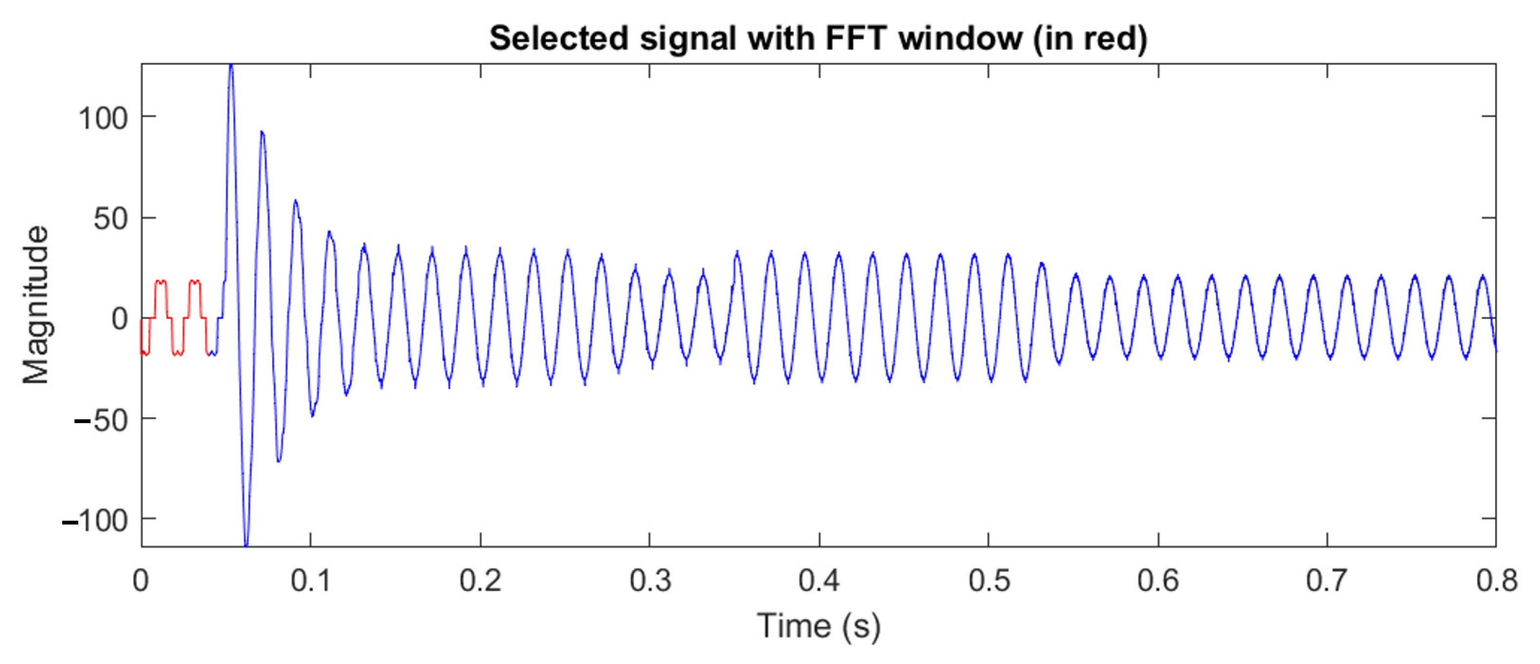 Energies 18 05845 g014 Energies 18 05845 g014
