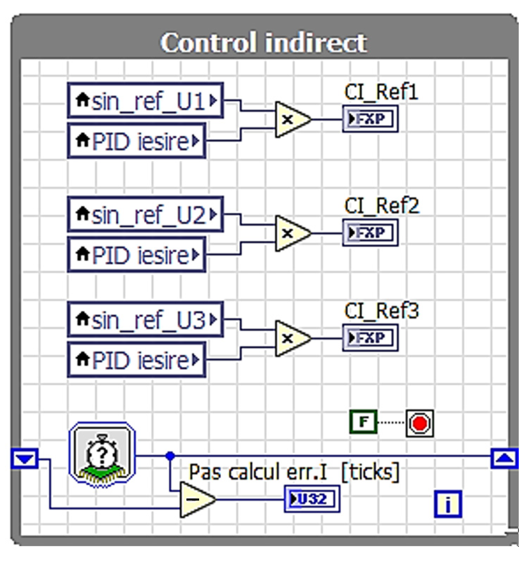 Energies 18 05845 g022 Energies 18 05845 g022