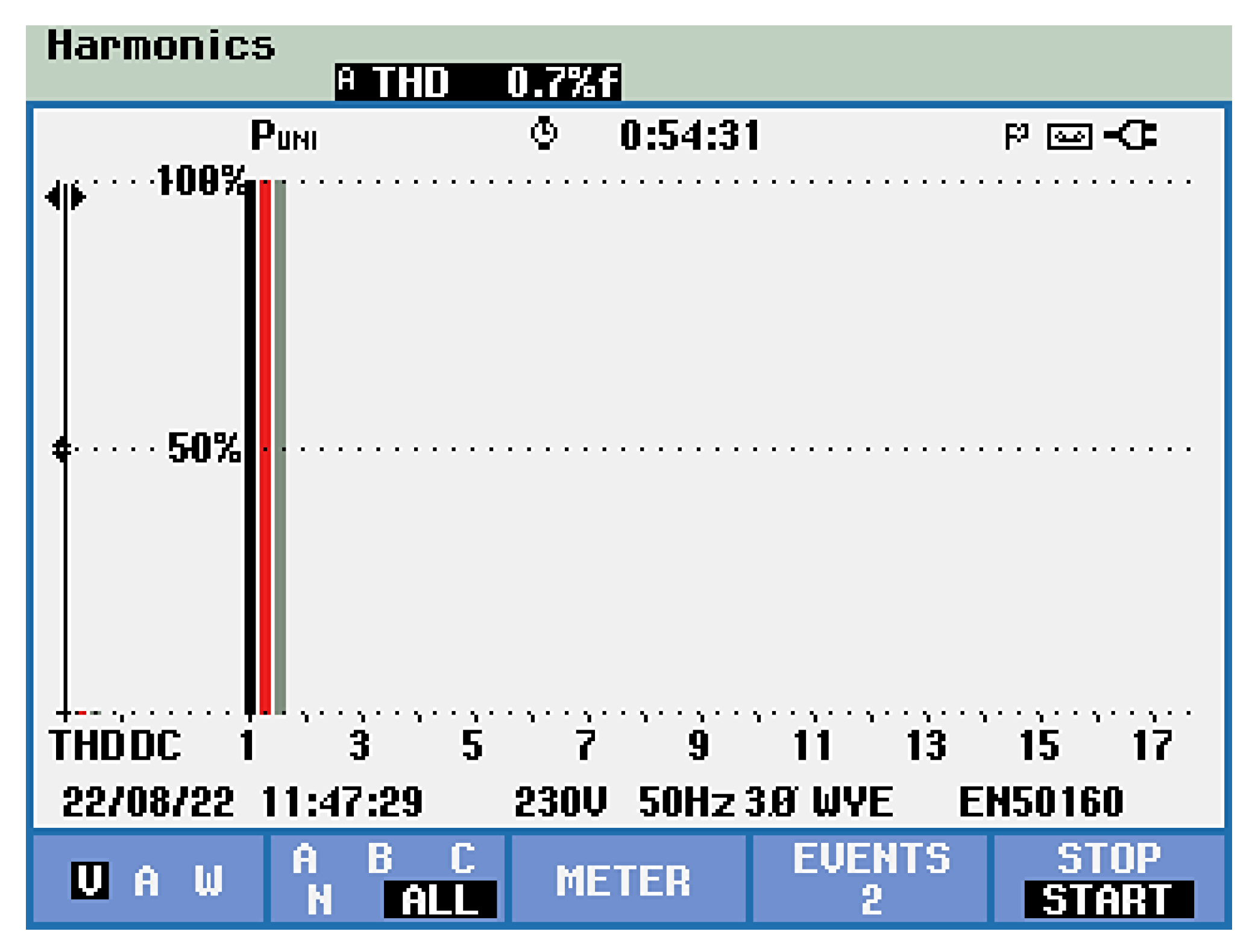 Energies 18 05845 g032 Energies 18 05845 g032