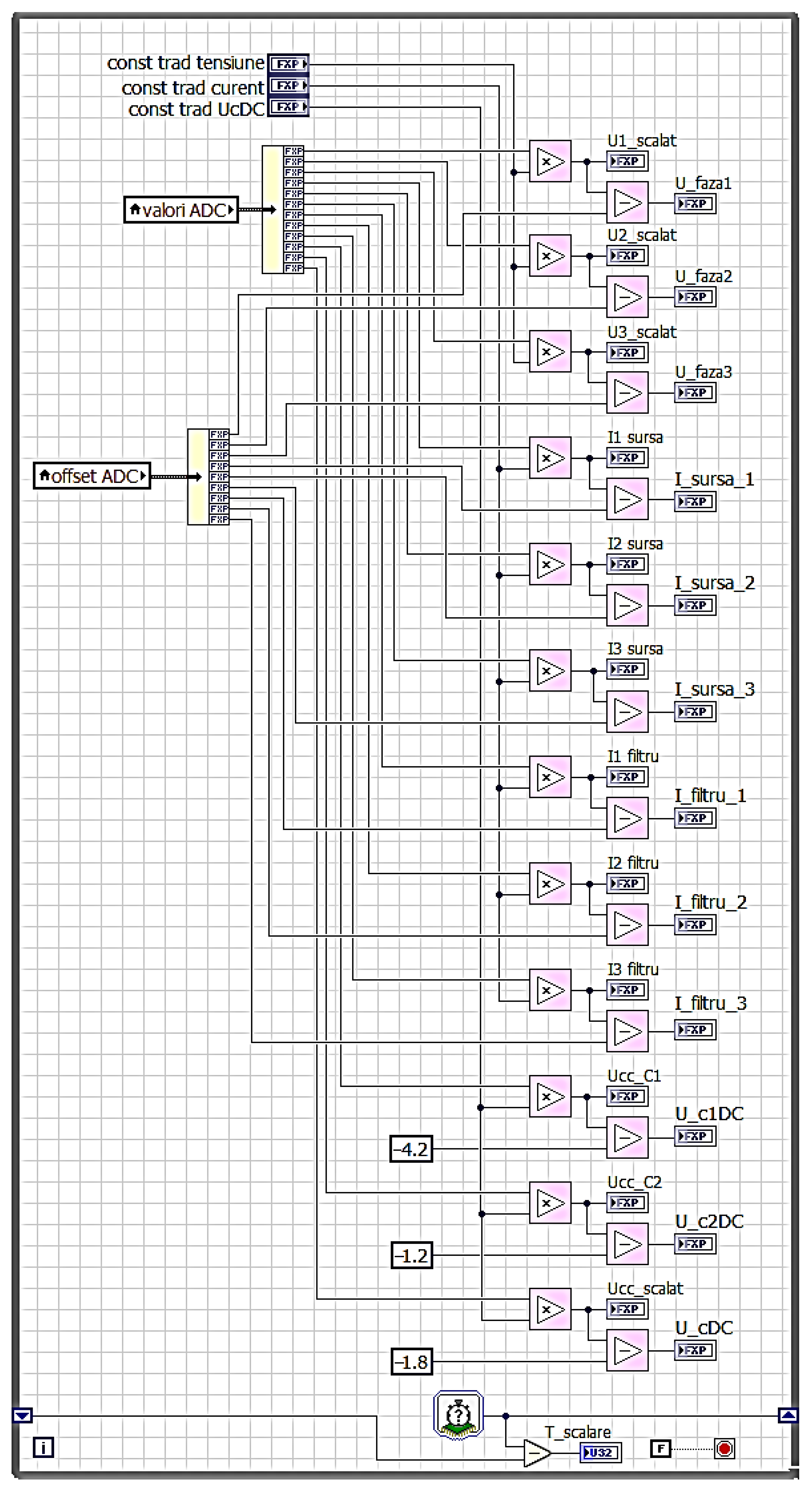 Energies 18 05845 g037 Energies 18 05845 g037