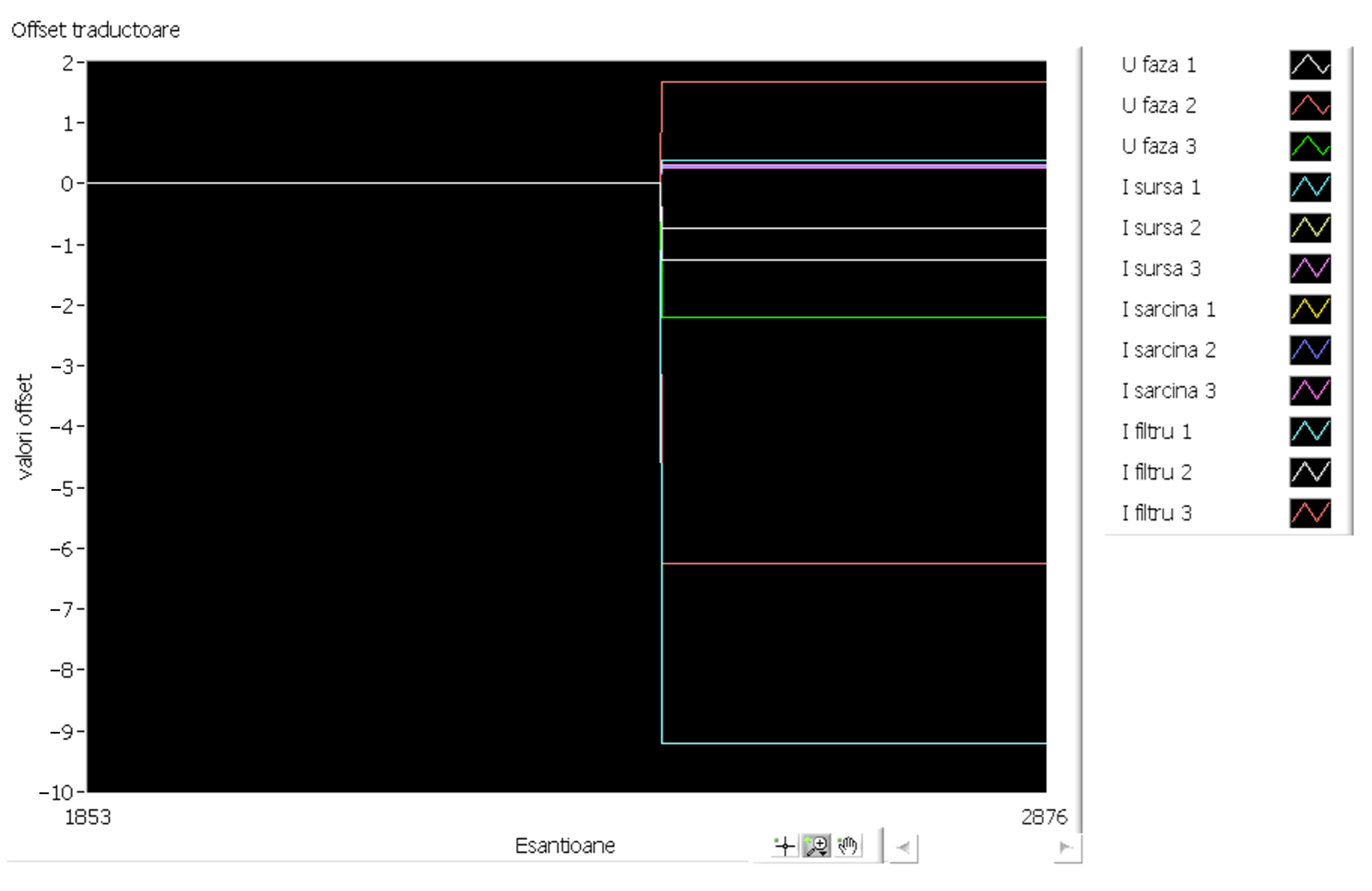 Energies 18 05845 g038 Energies 18 05845 g038