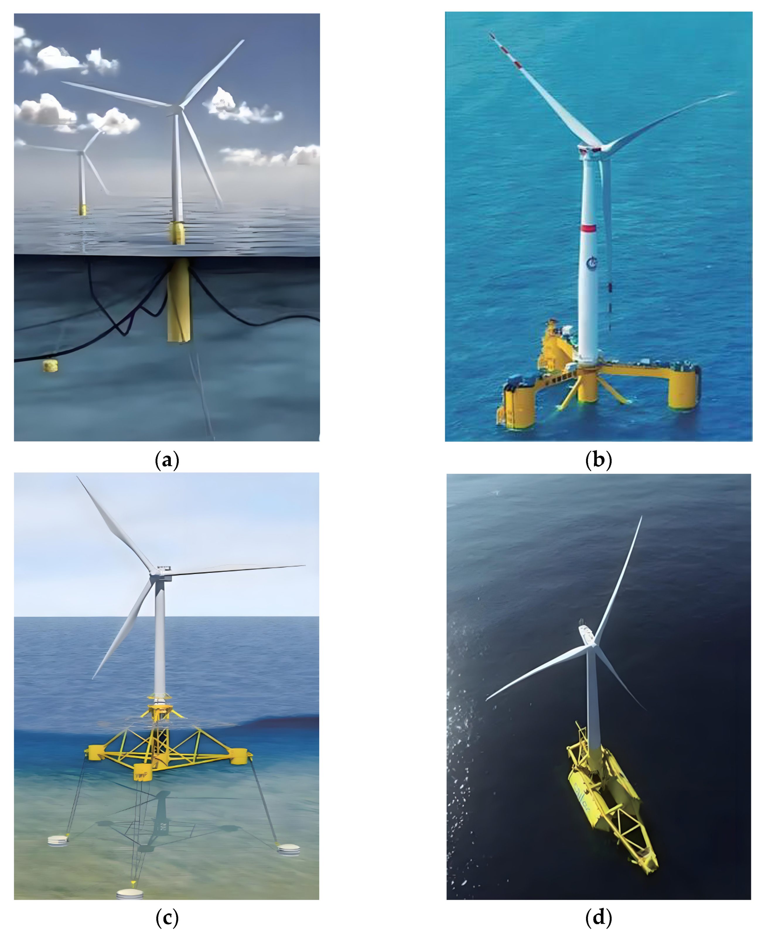 Energies 18 05847 g001 Energies 18 05847 g001