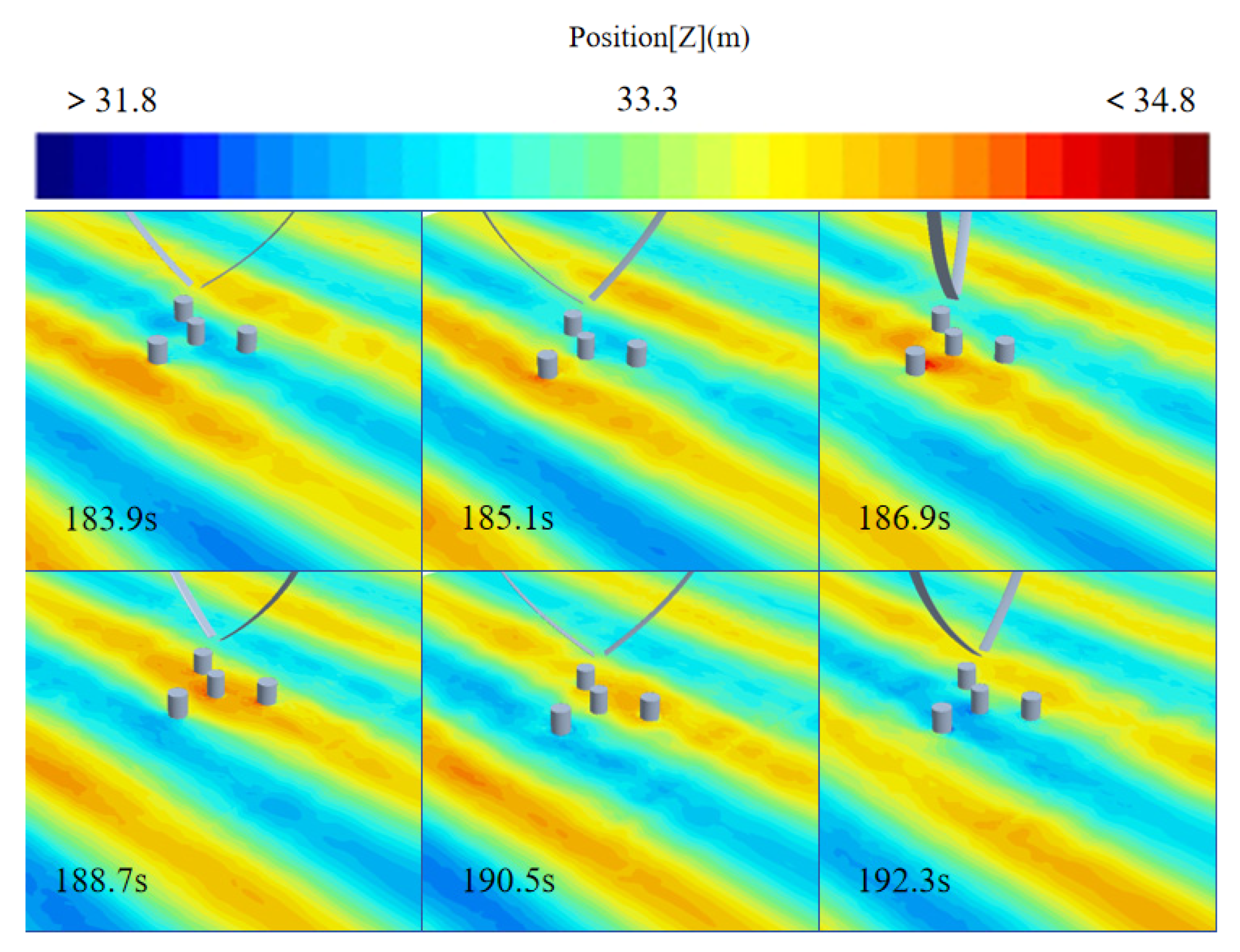 Energies 18 05847 g012 Energies 18 05847 g012